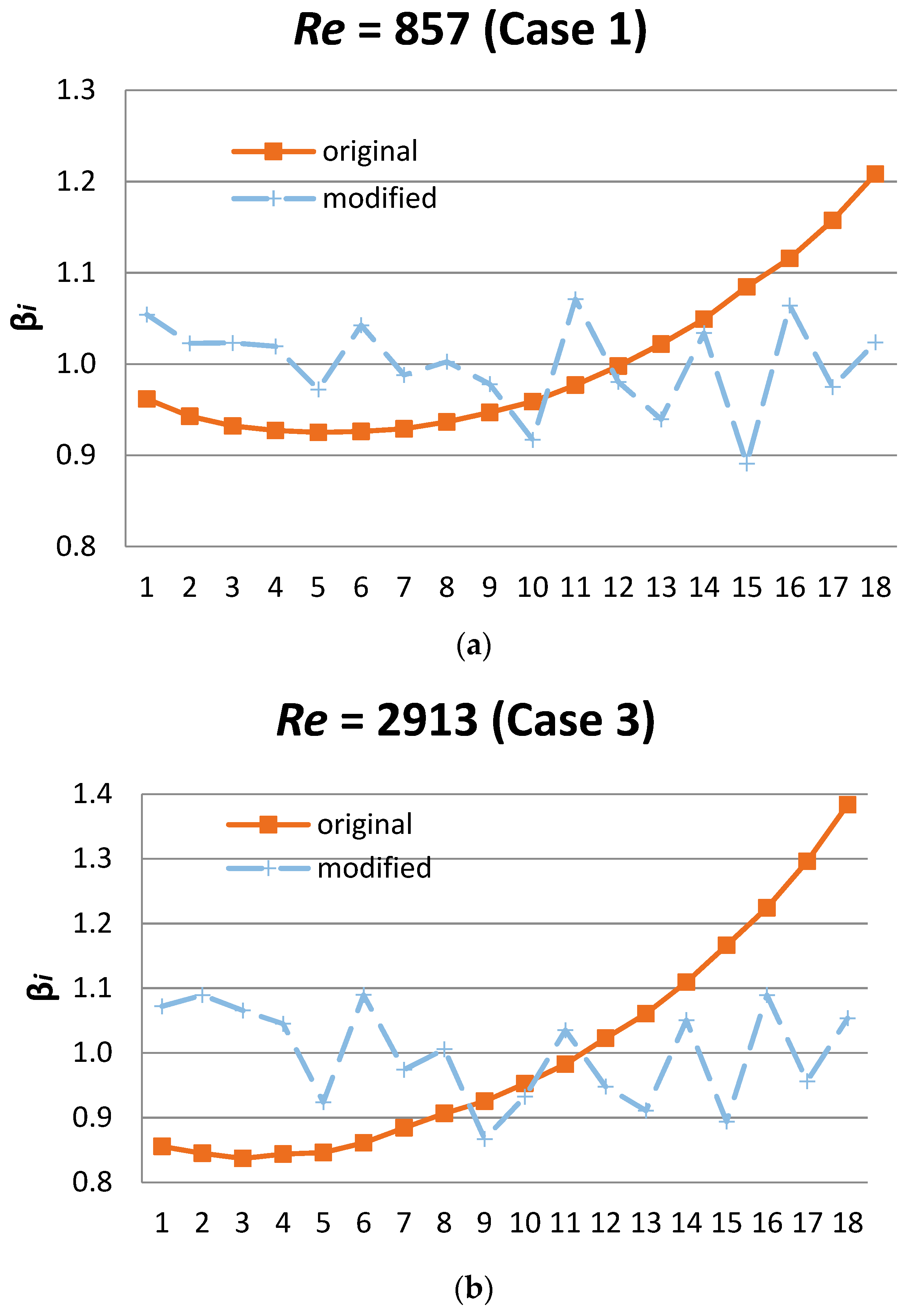 Energies 12 01431 g011a