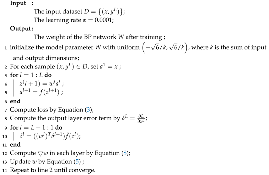 Energies 12 01433 i001
