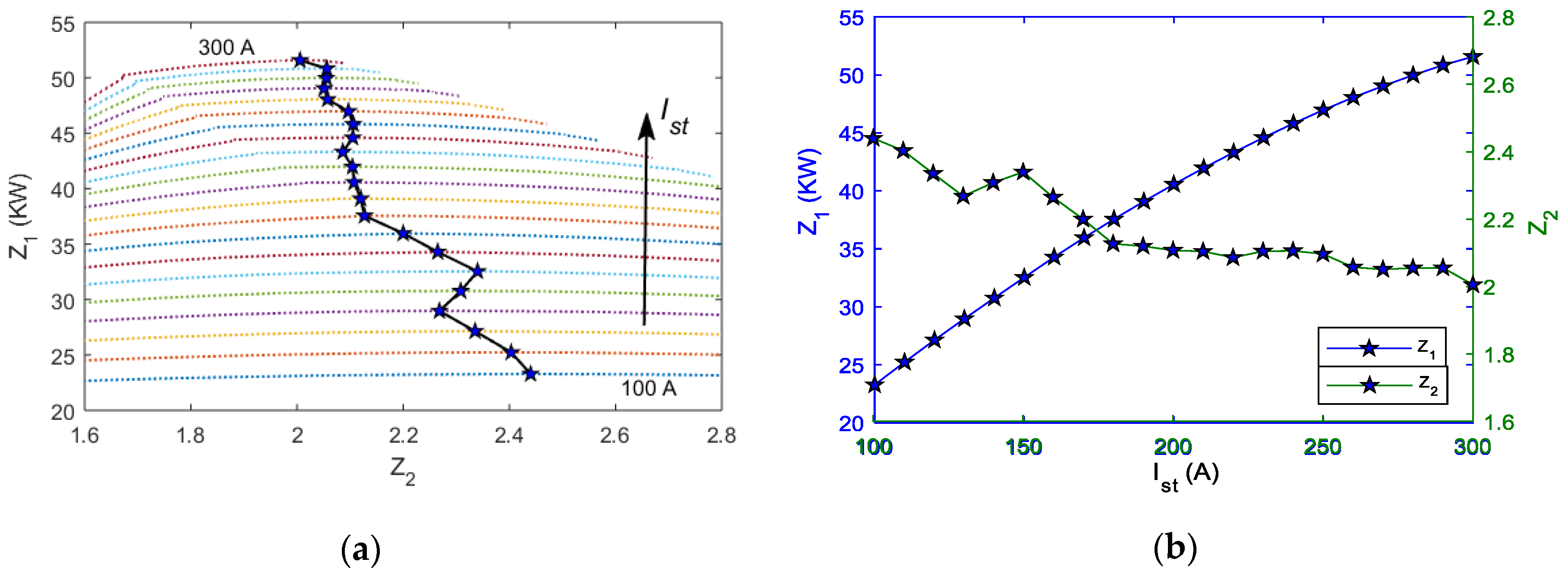 Energies 12 01435 g002