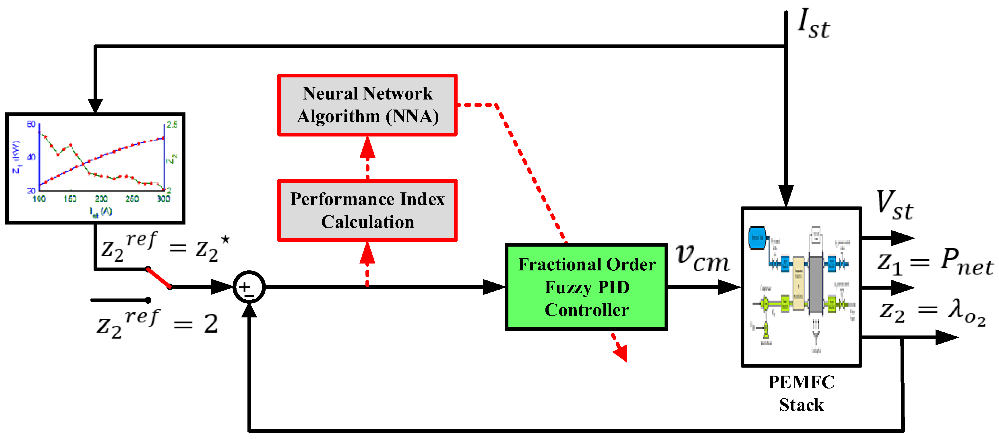 Energies 12 01435 g003