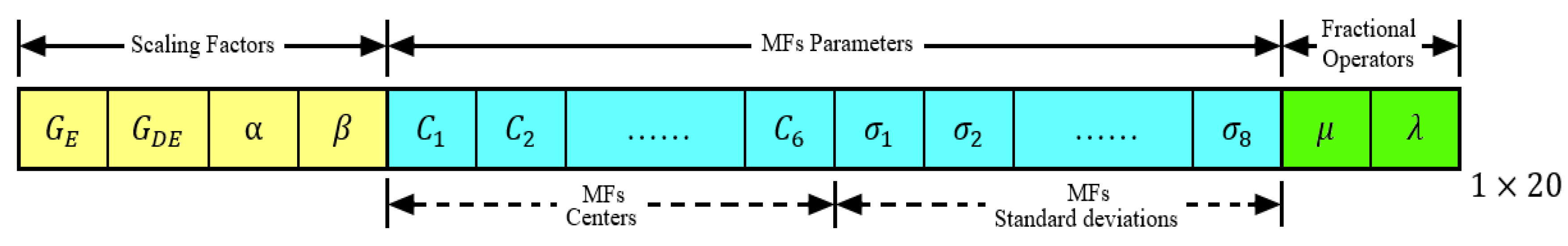 Energies 12 01435 g006