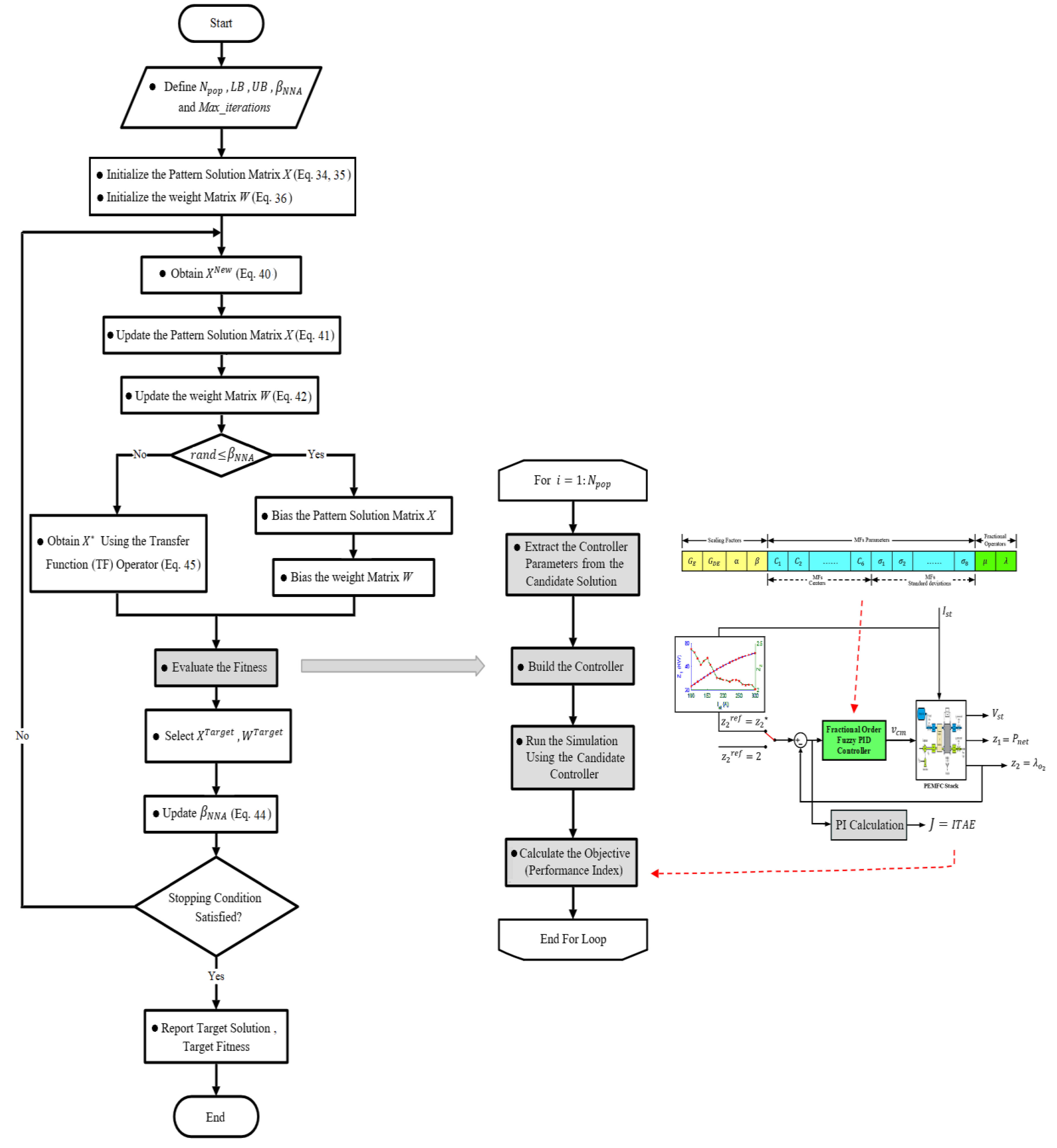 Energies 12 01435 g007