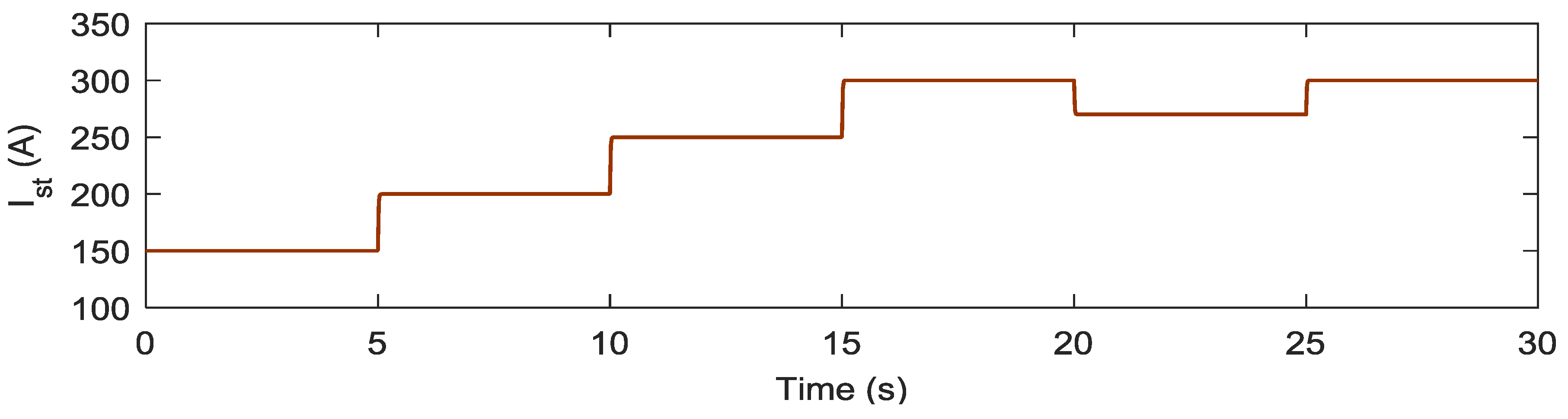 Energies 12 01435 g009