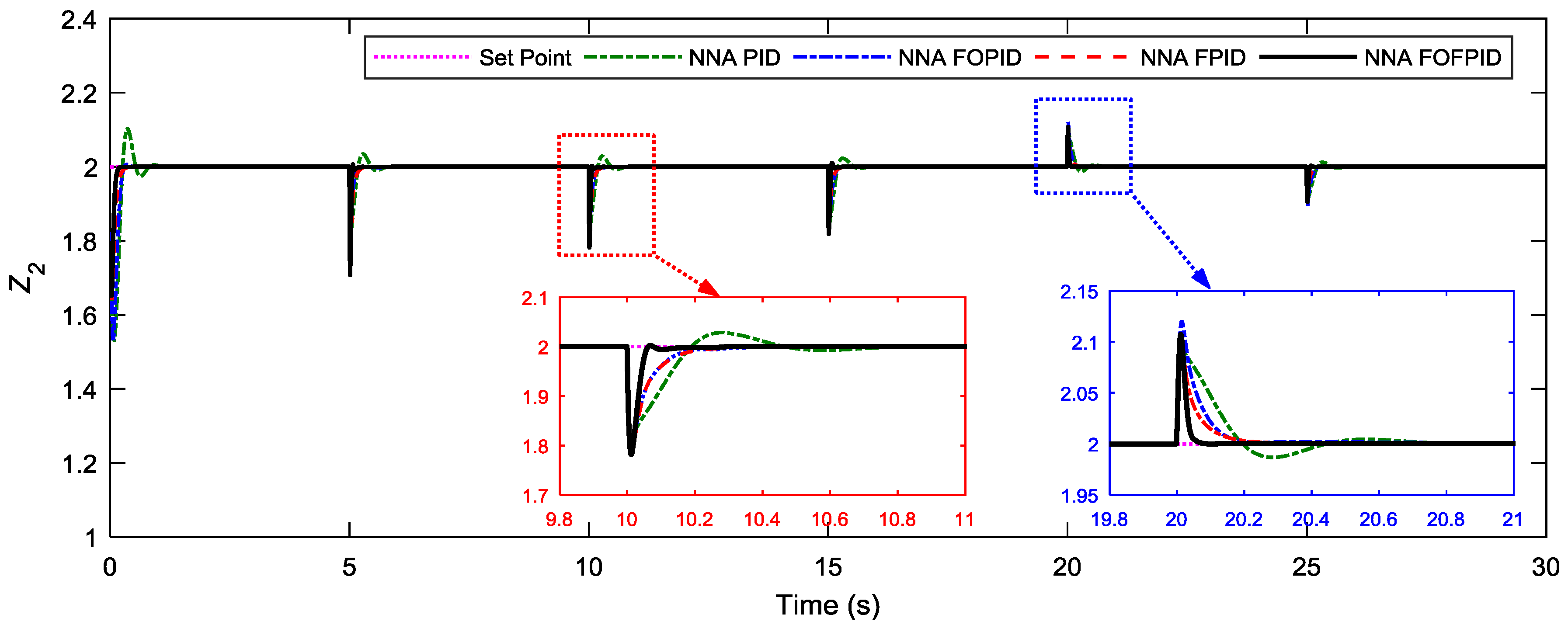 Energies 12 01435 g010