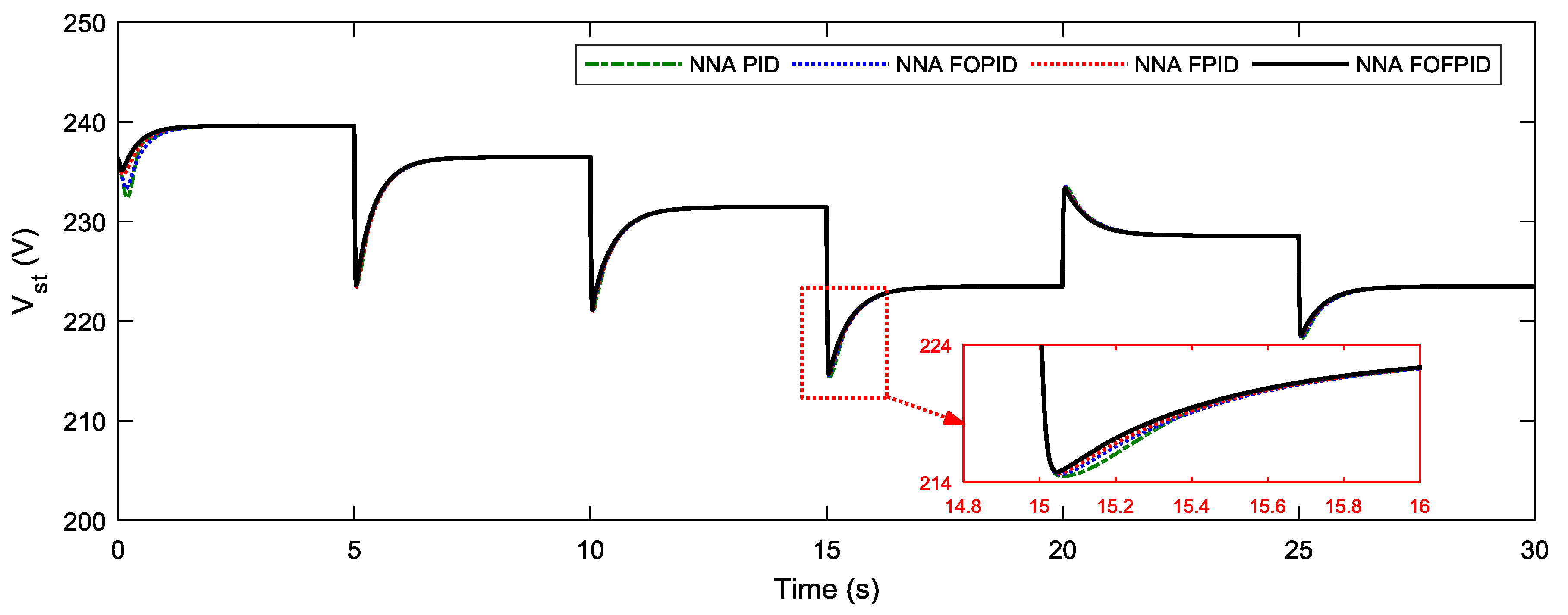 Energies 12 01435 g011