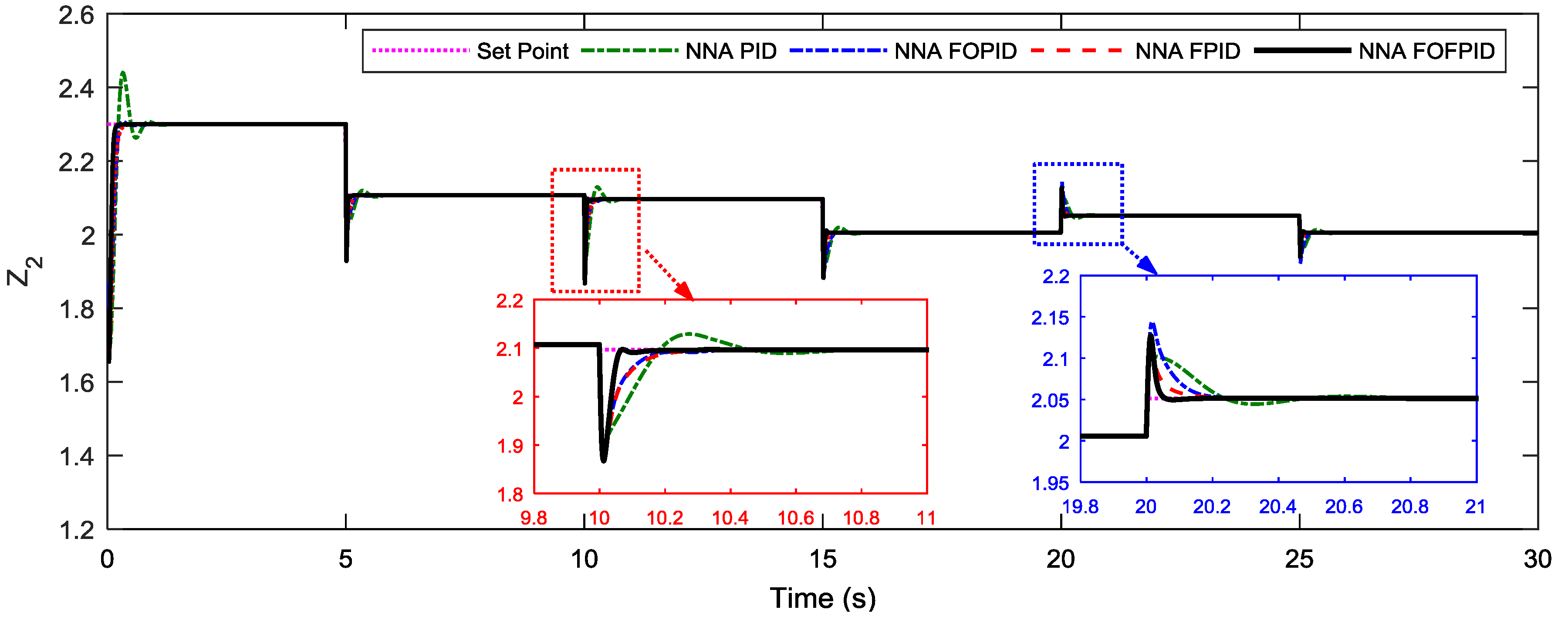 Energies 12 01435 g014