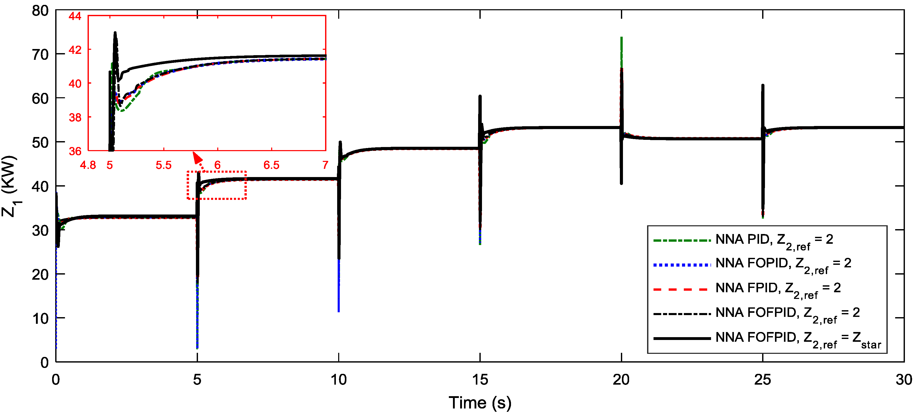 Energies 12 01435 g016