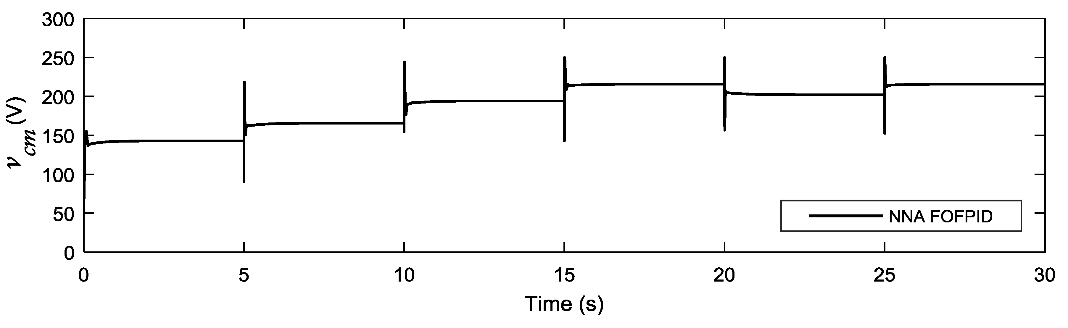 Energies 12 01435 g017
