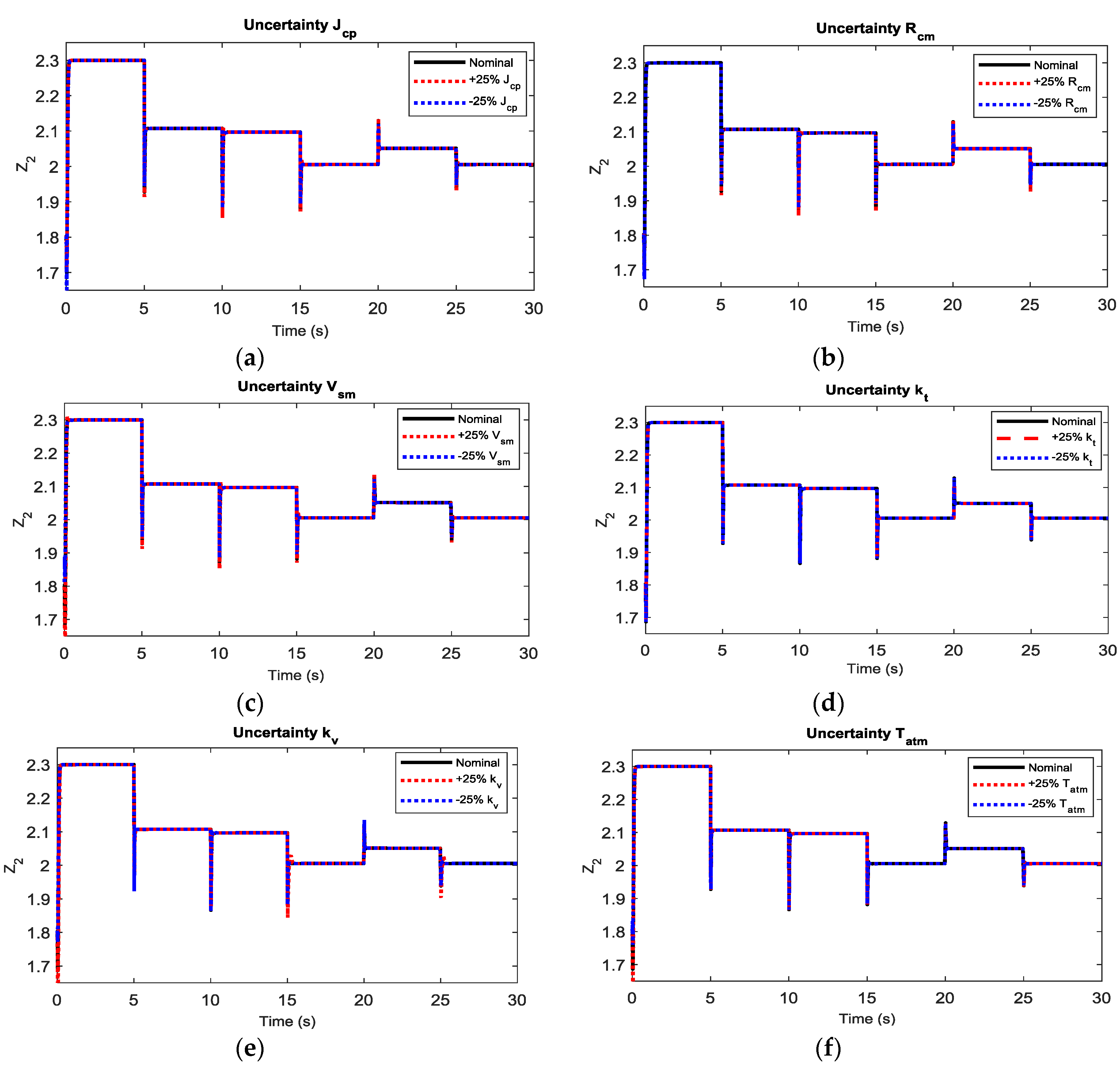 Energies 12 01435 g018