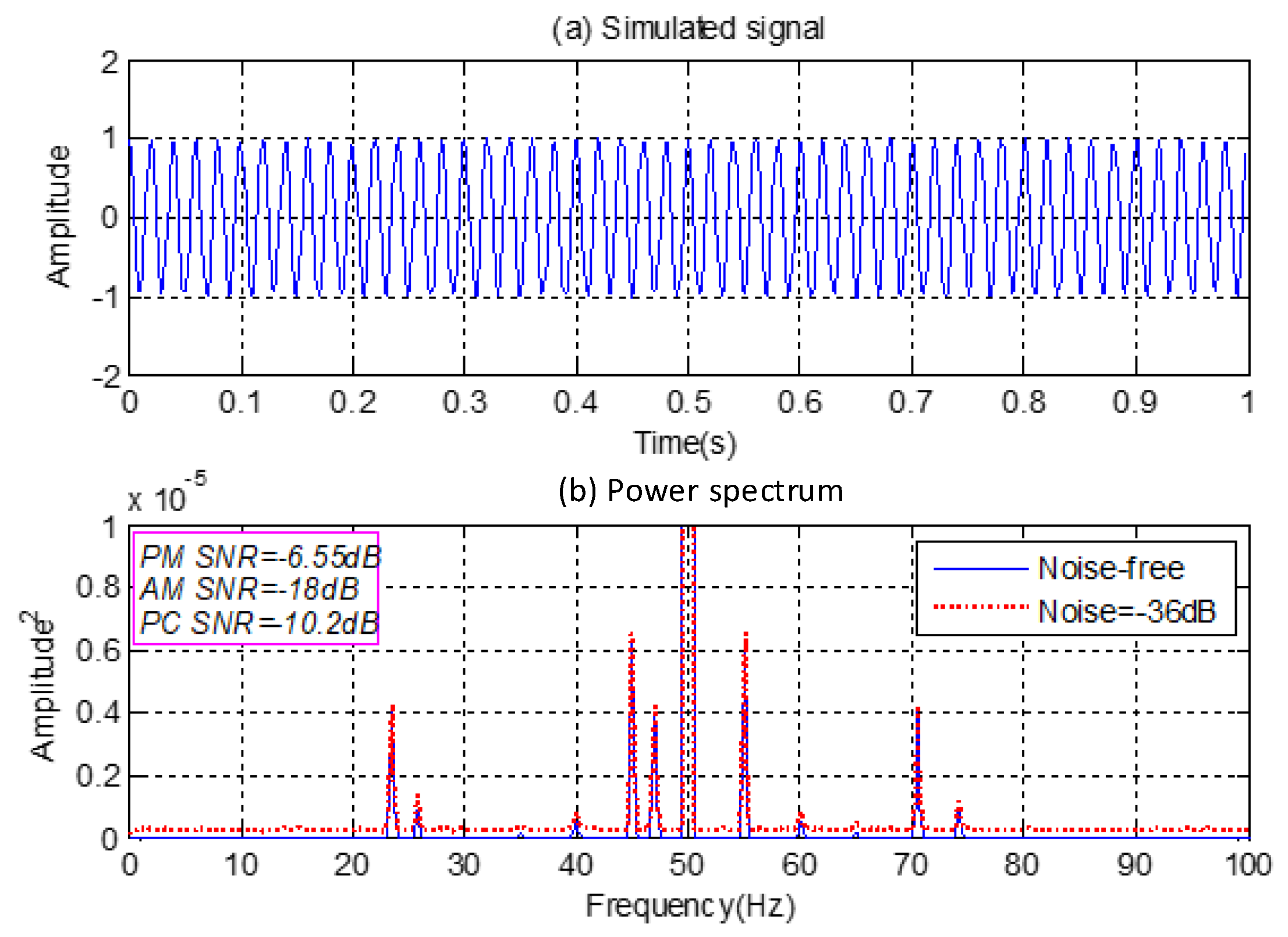 Energies 12 01438 g001