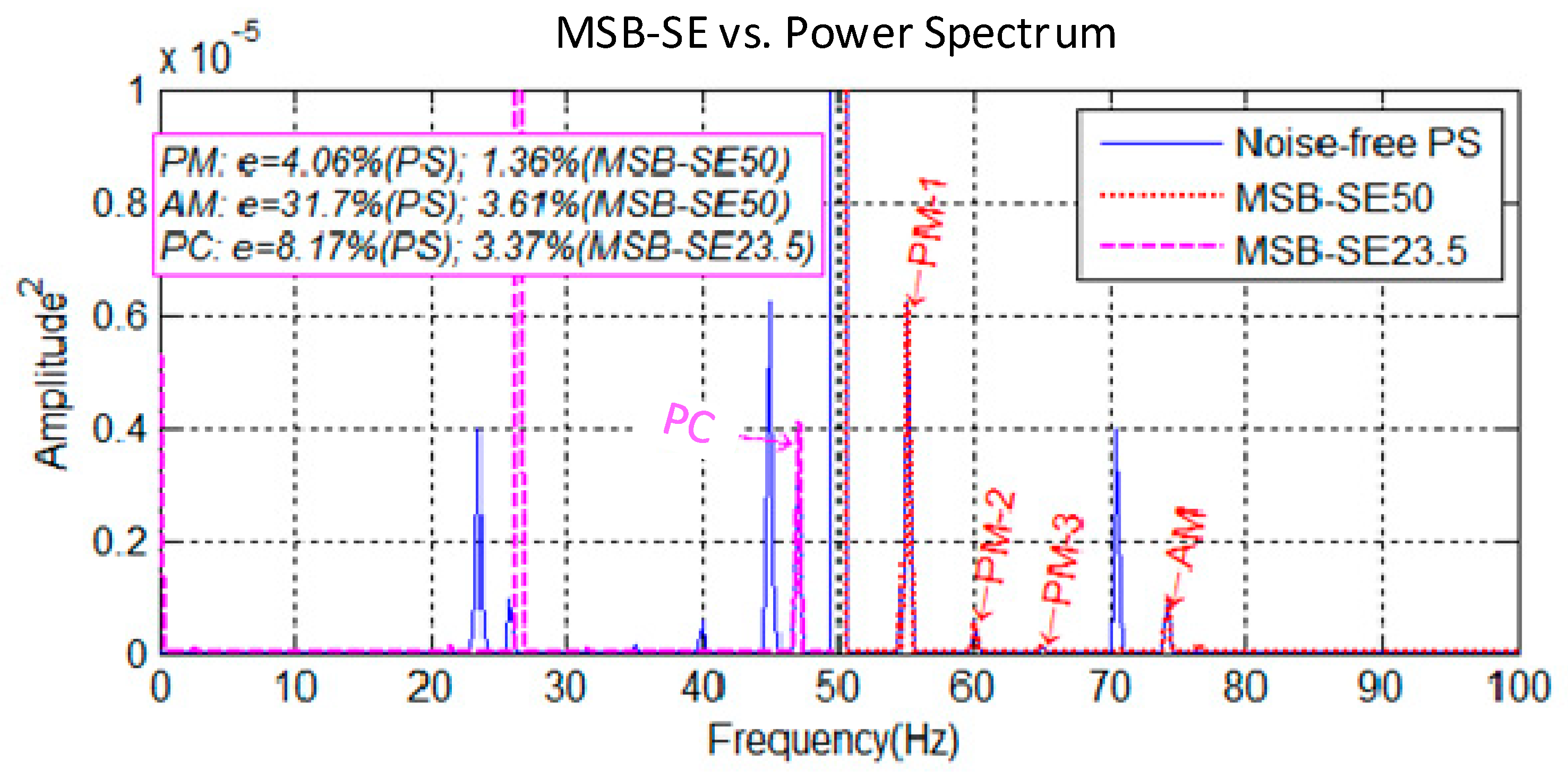 Energies 12 01438 g003