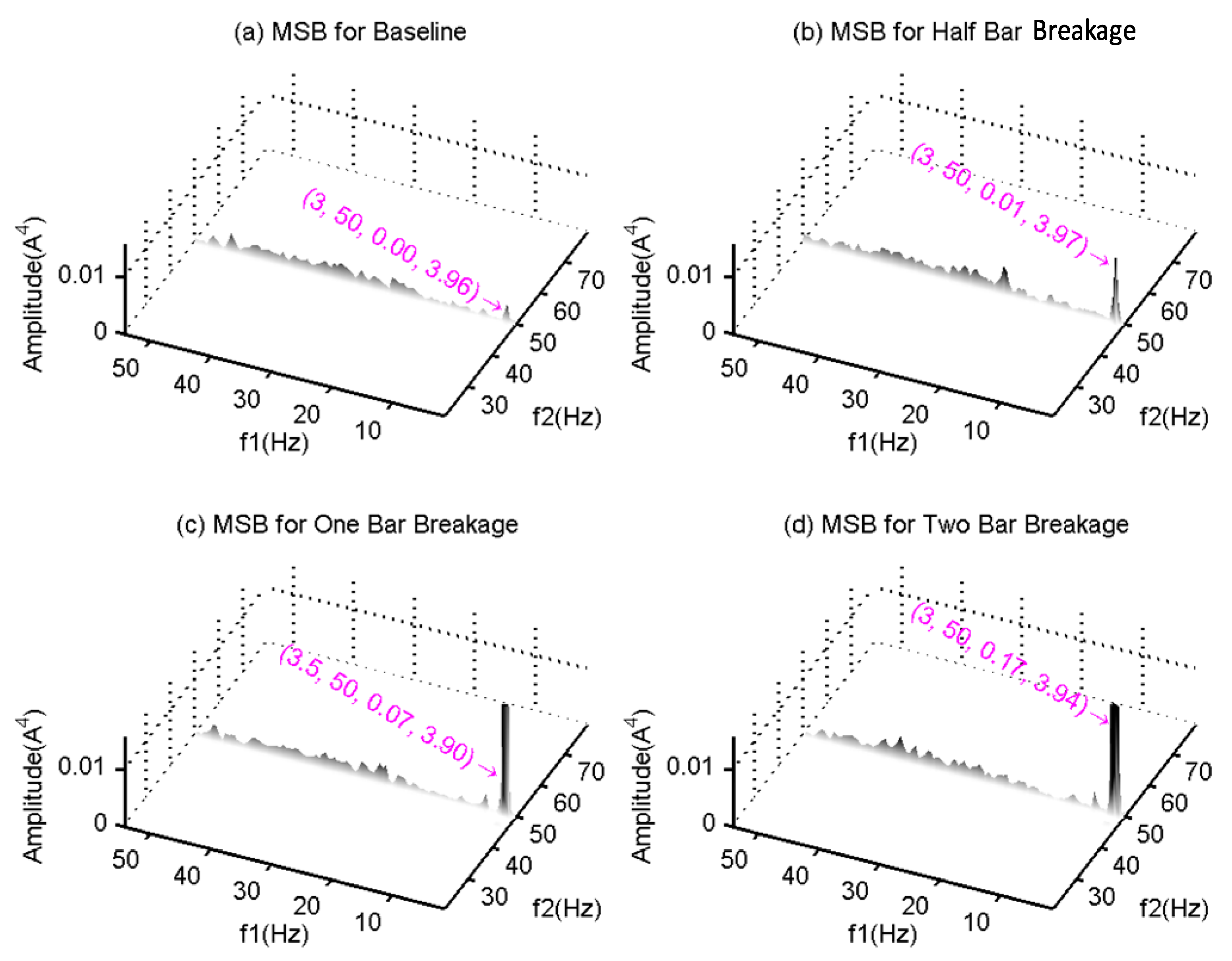 Energies 12 01438 g004
