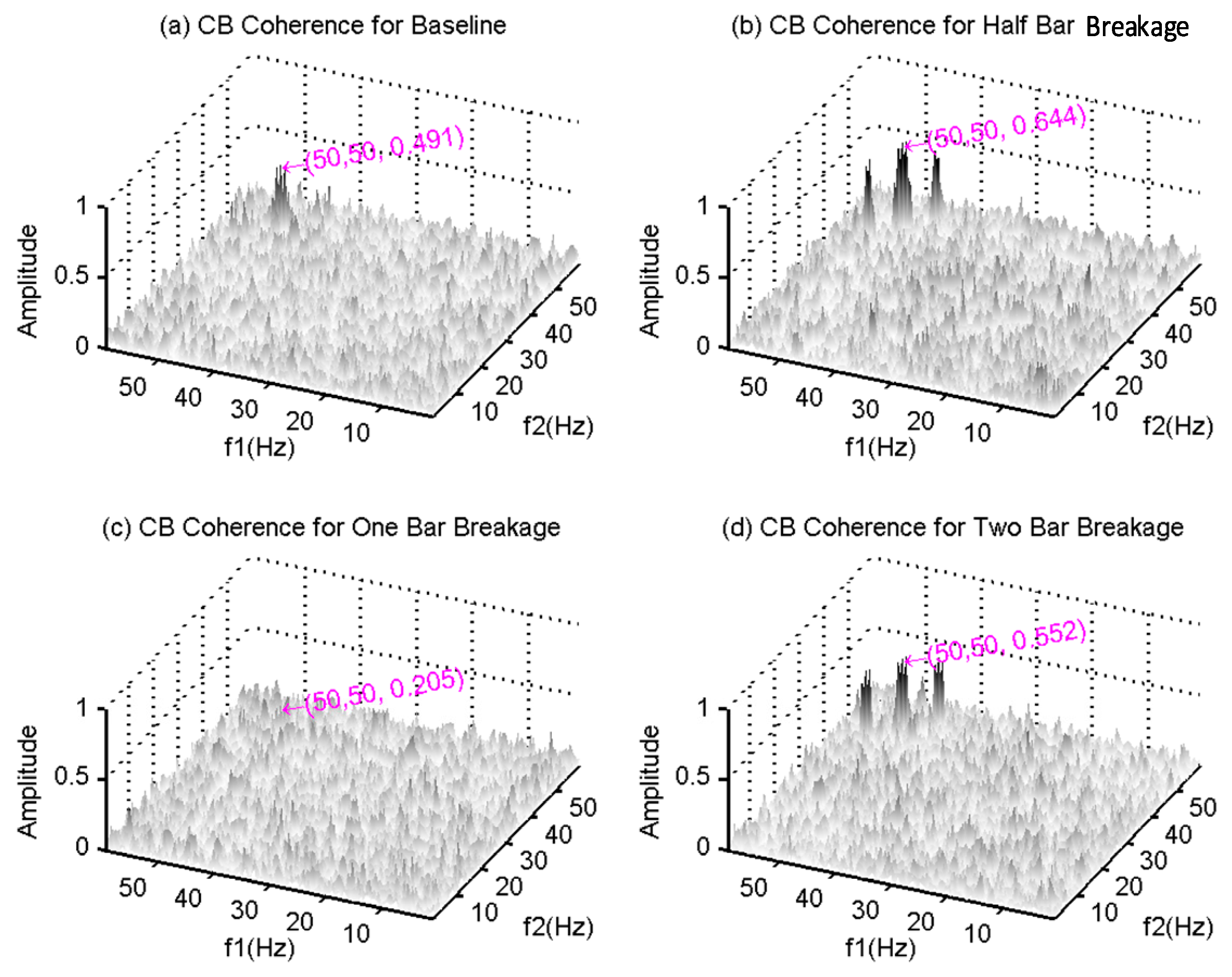 Energies 12 01438 g007