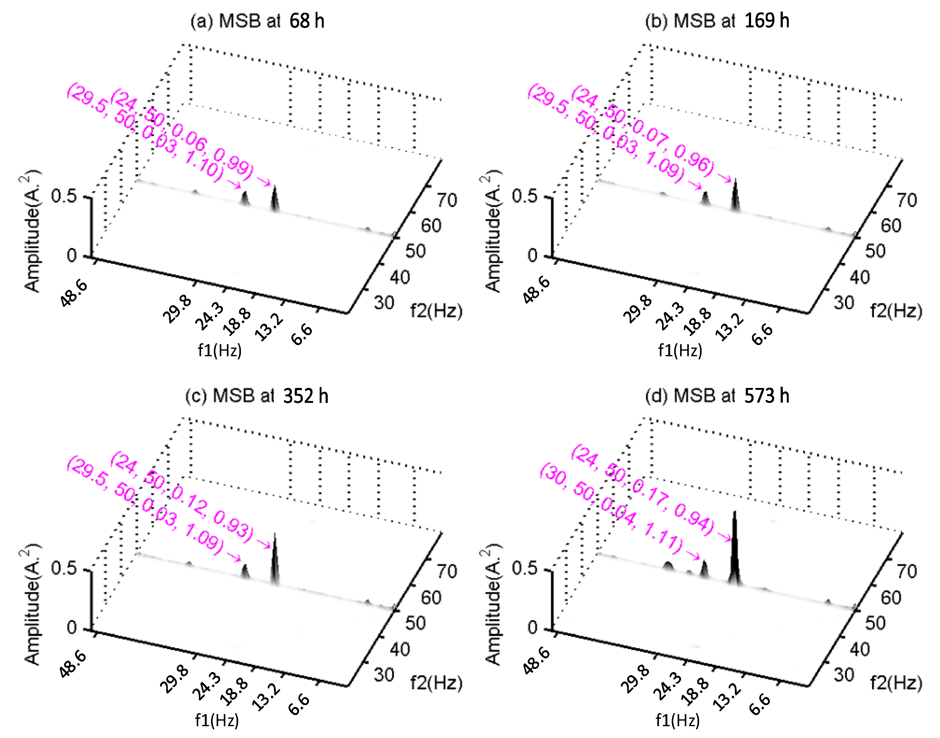 Energies 12 01438 g008