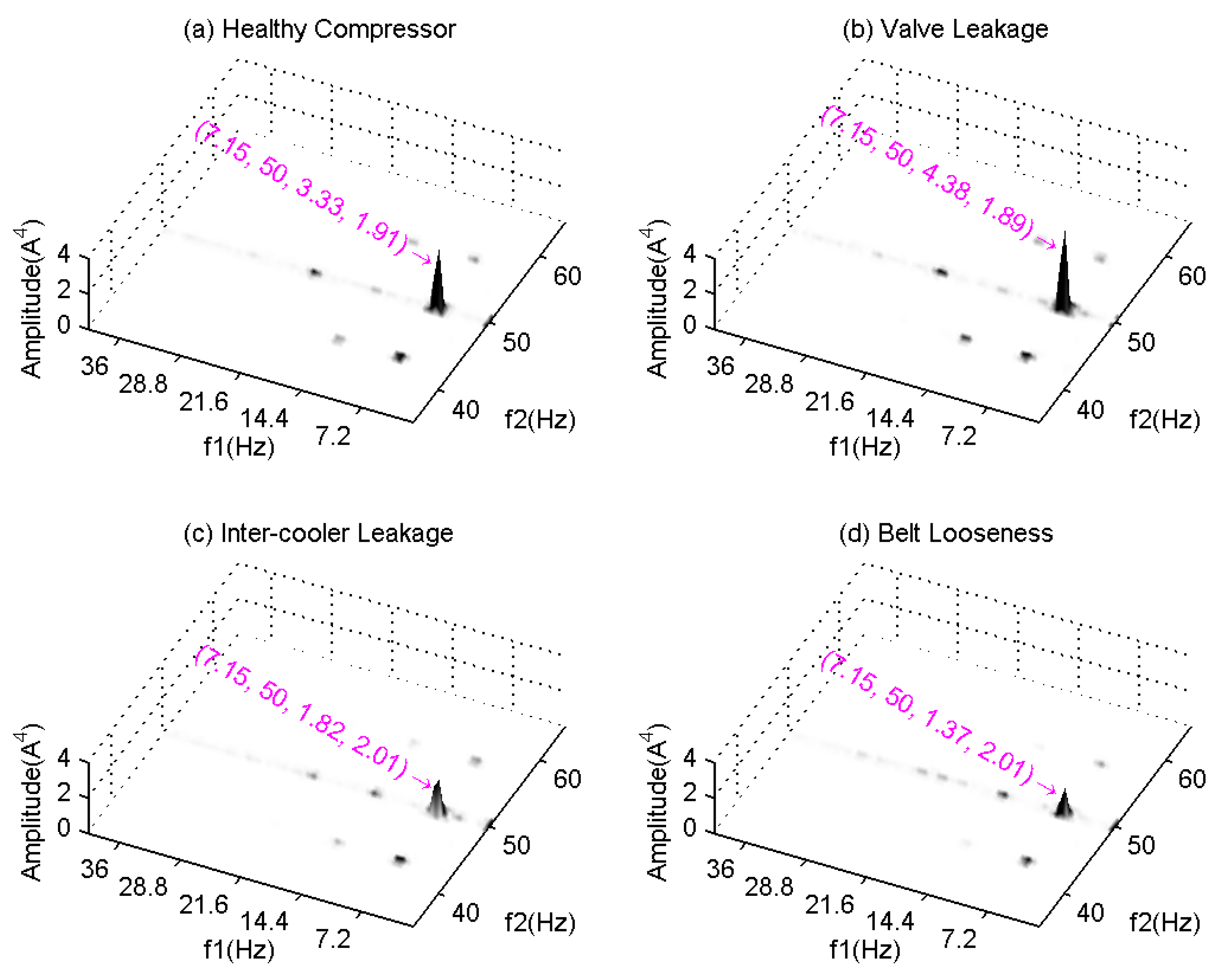 Energies 12 01438 g012