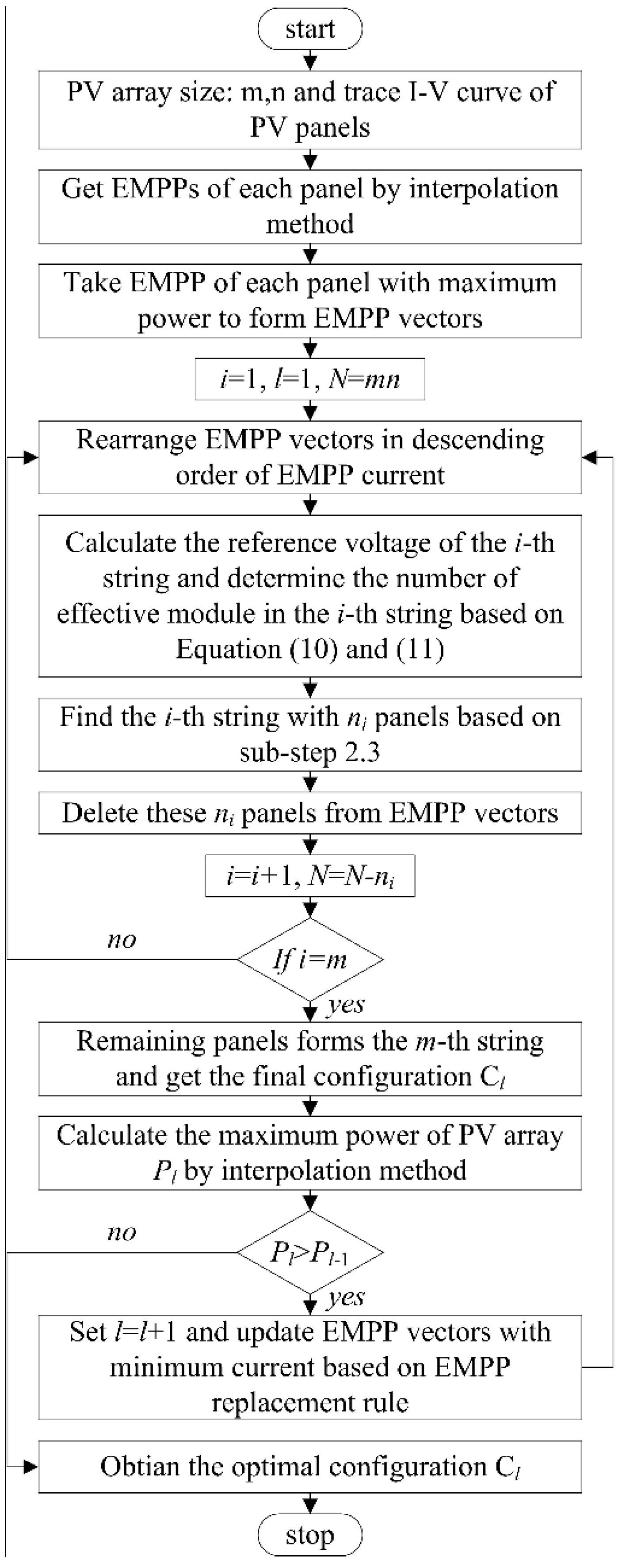 Energies 12 01439 g006