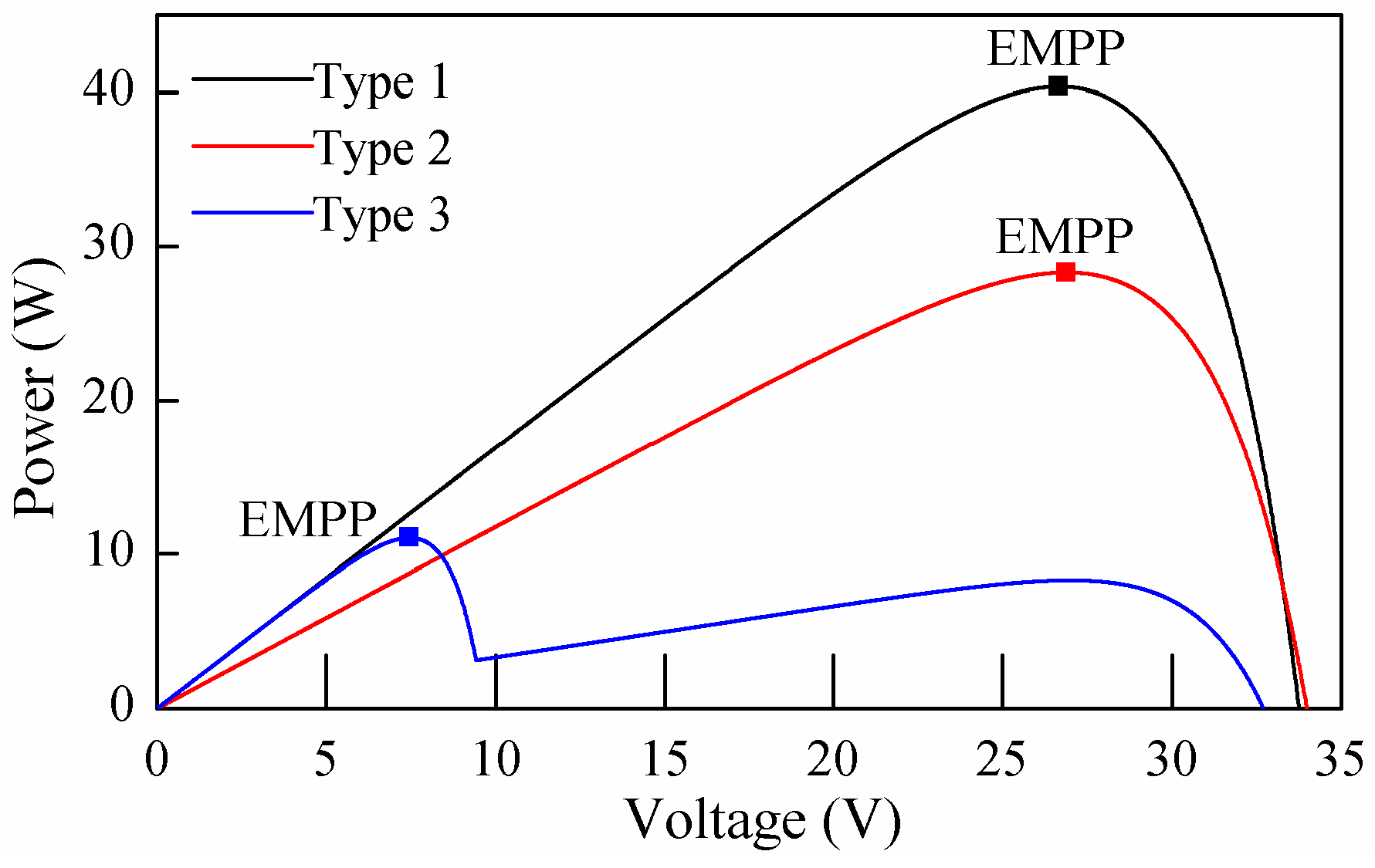 Energies 12 01439 g009