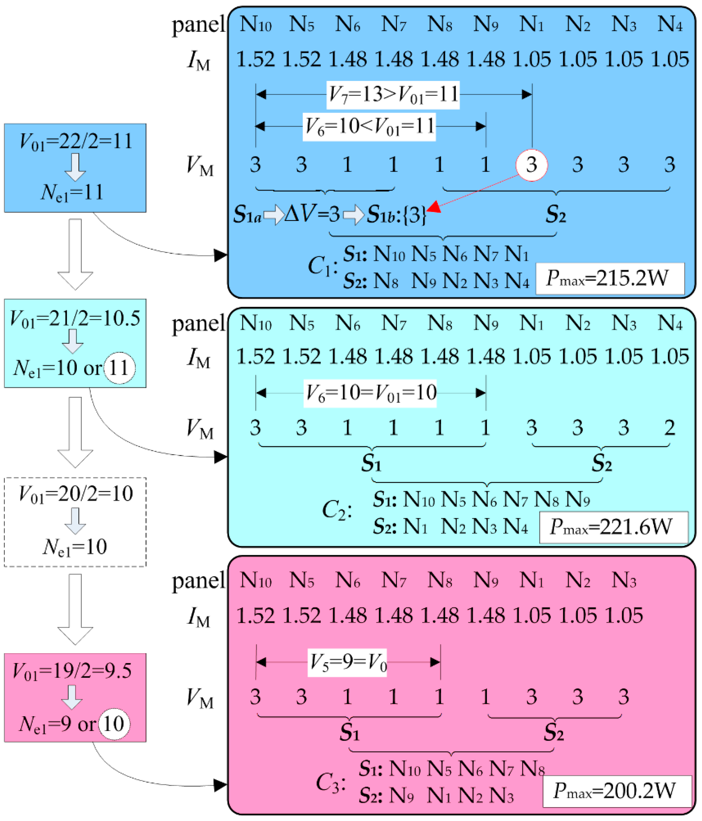 Energies 12 01439 g010