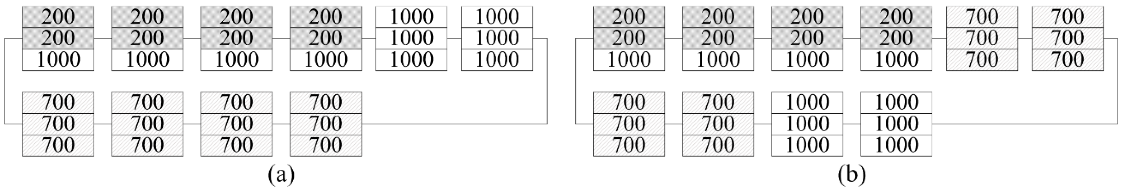 Energies 12 01439 g011