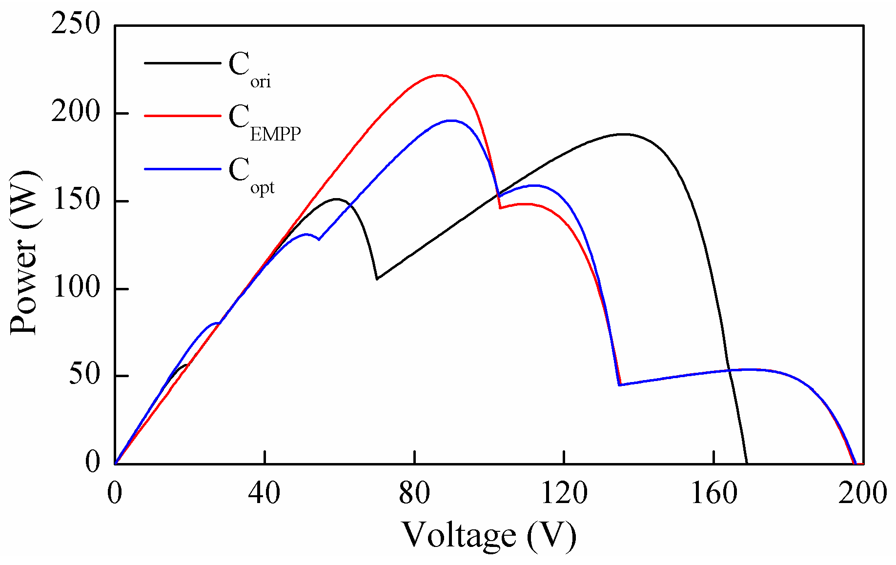 Energies 12 01439 g012