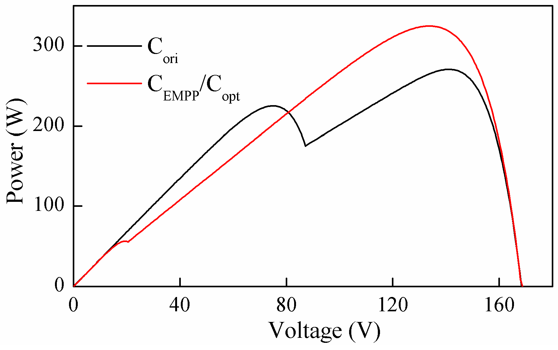 Energies 12 01439 g014
