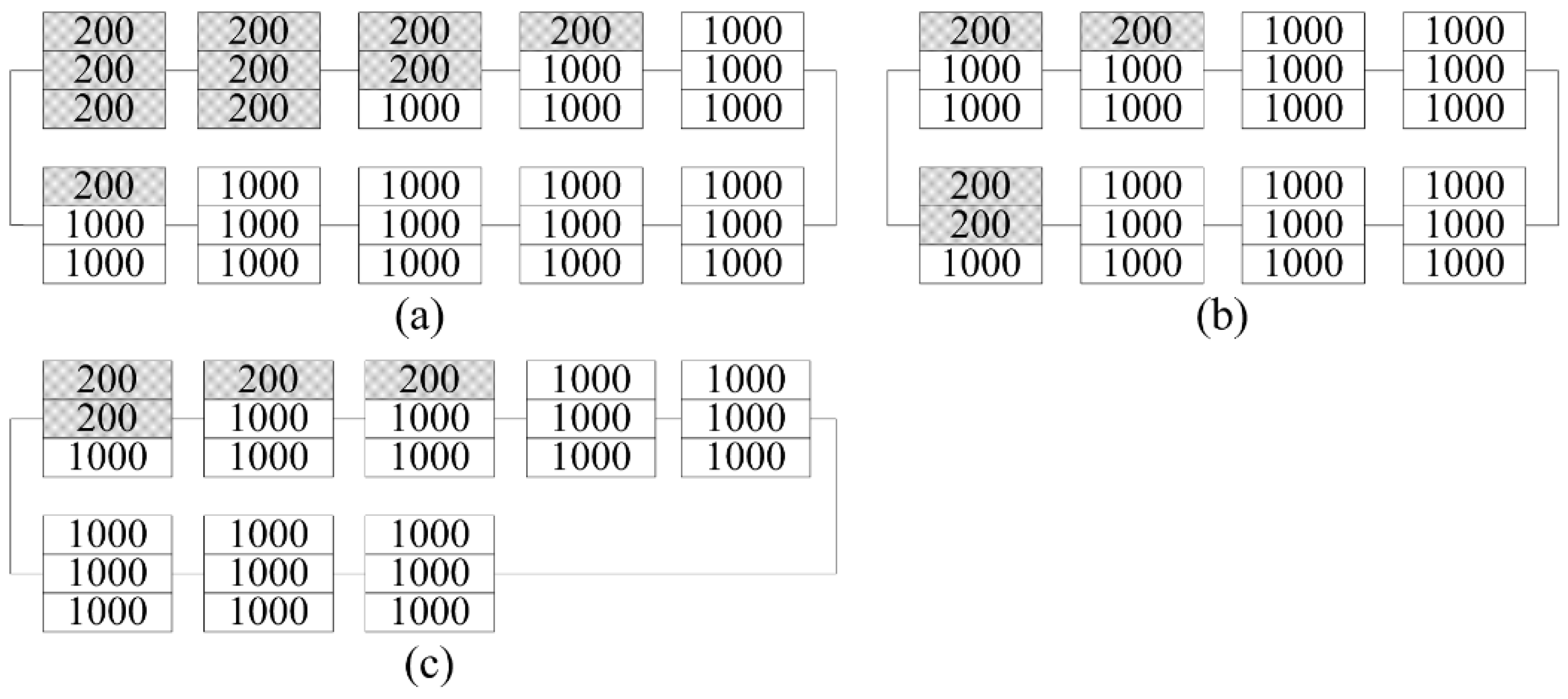 Energies 12 01439 g015