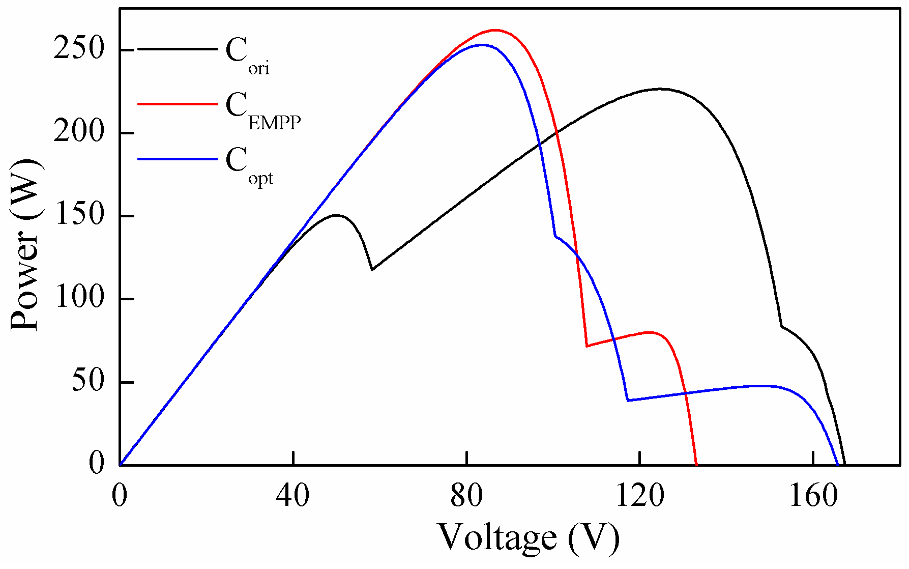 Energies 12 01439 g016