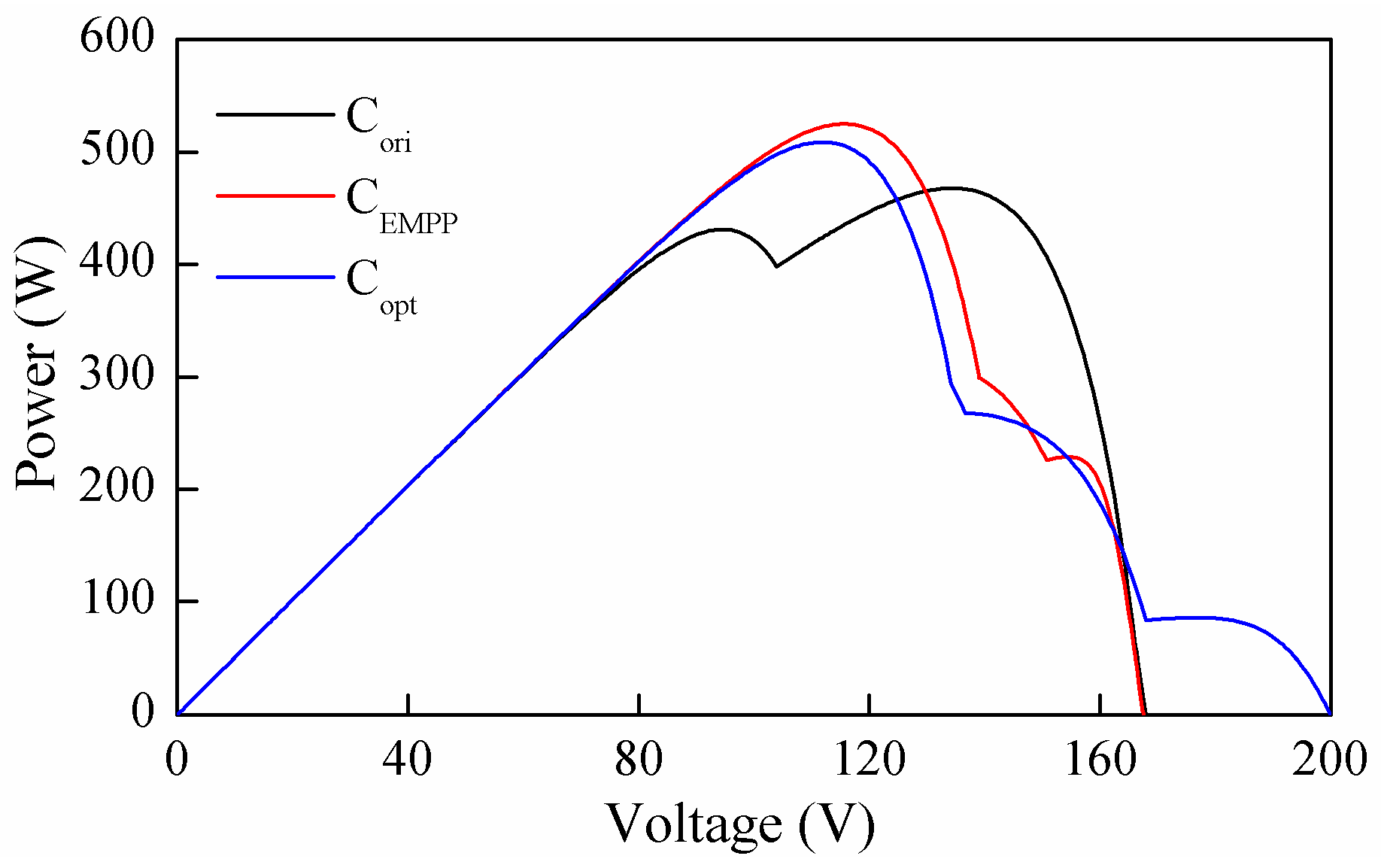 Energies 12 01439 g018