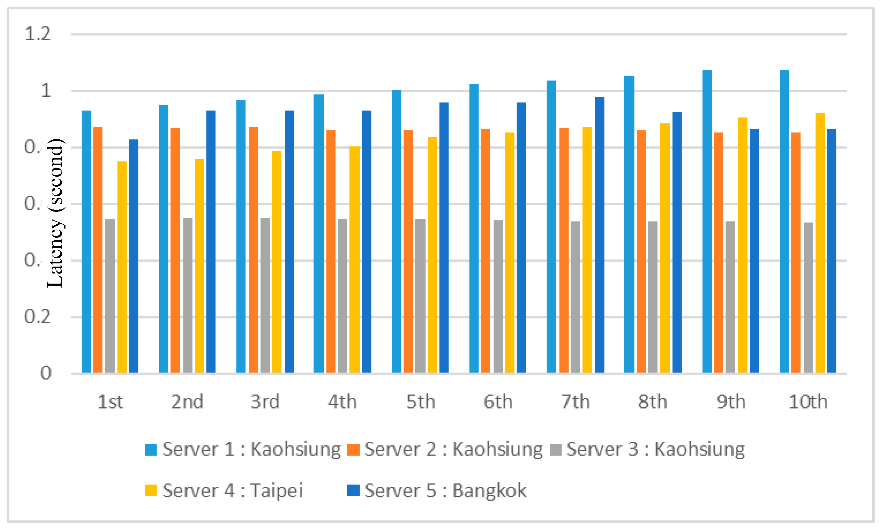 Energies 12 01442 g020