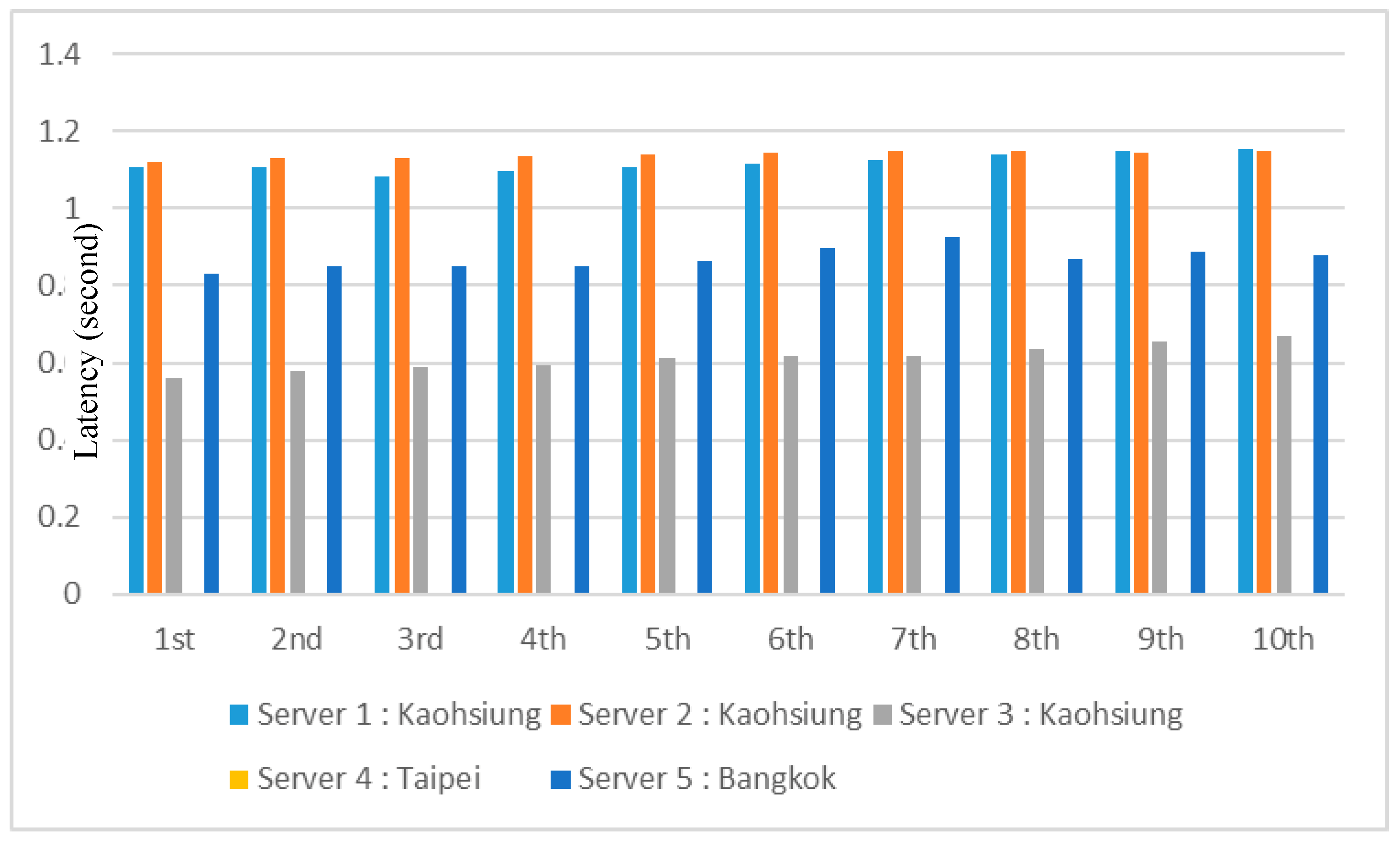 Energies 12 01442 g021