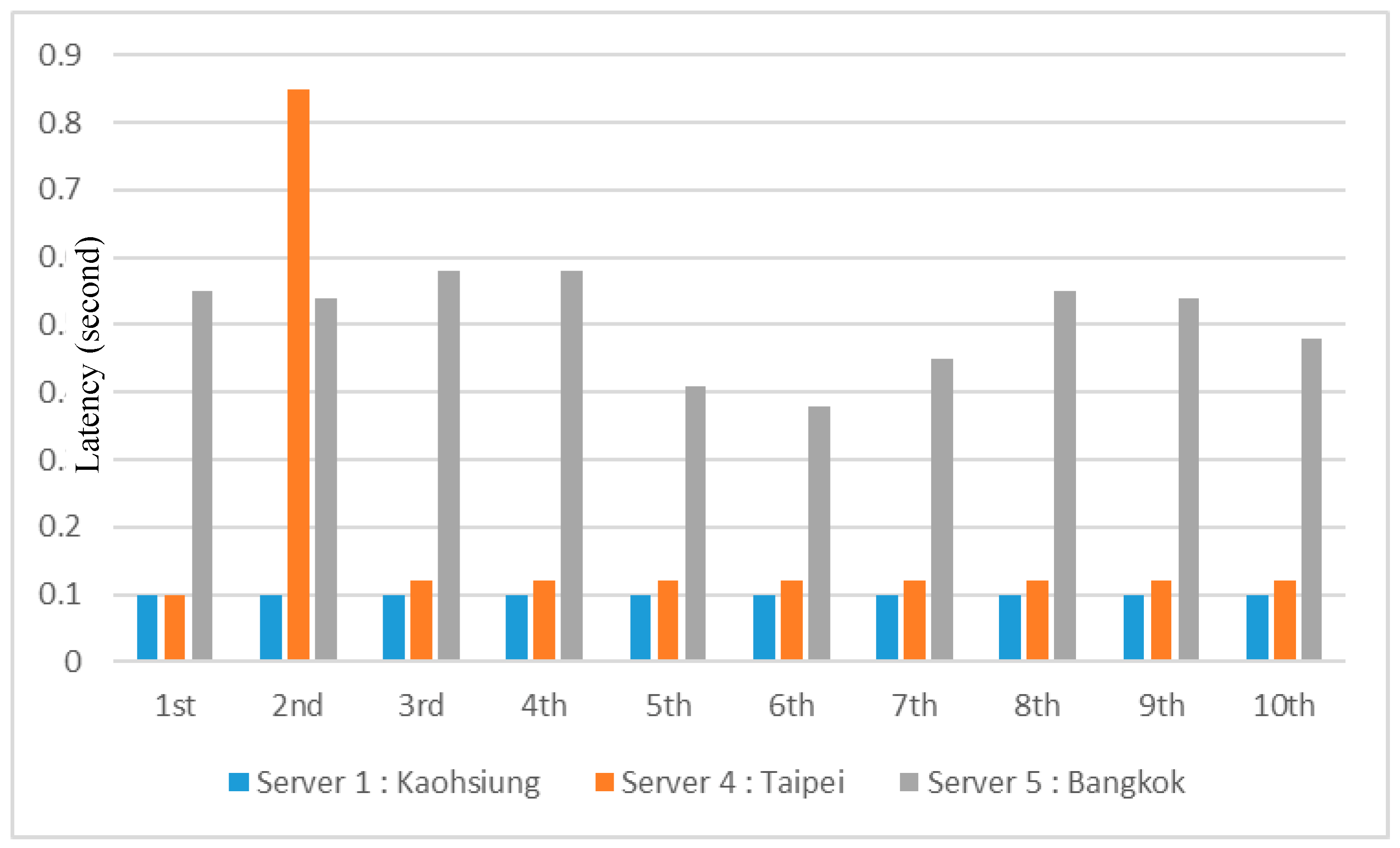 Energies 12 01442 g022