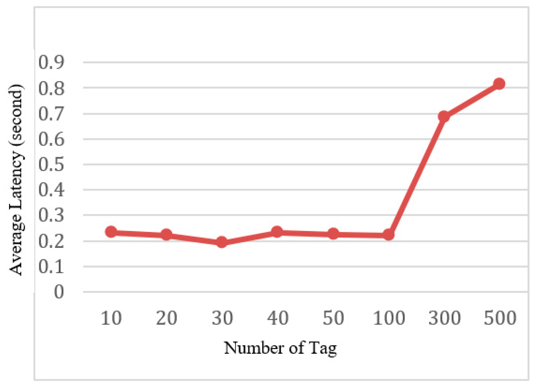 Energies 12 01442 g023
