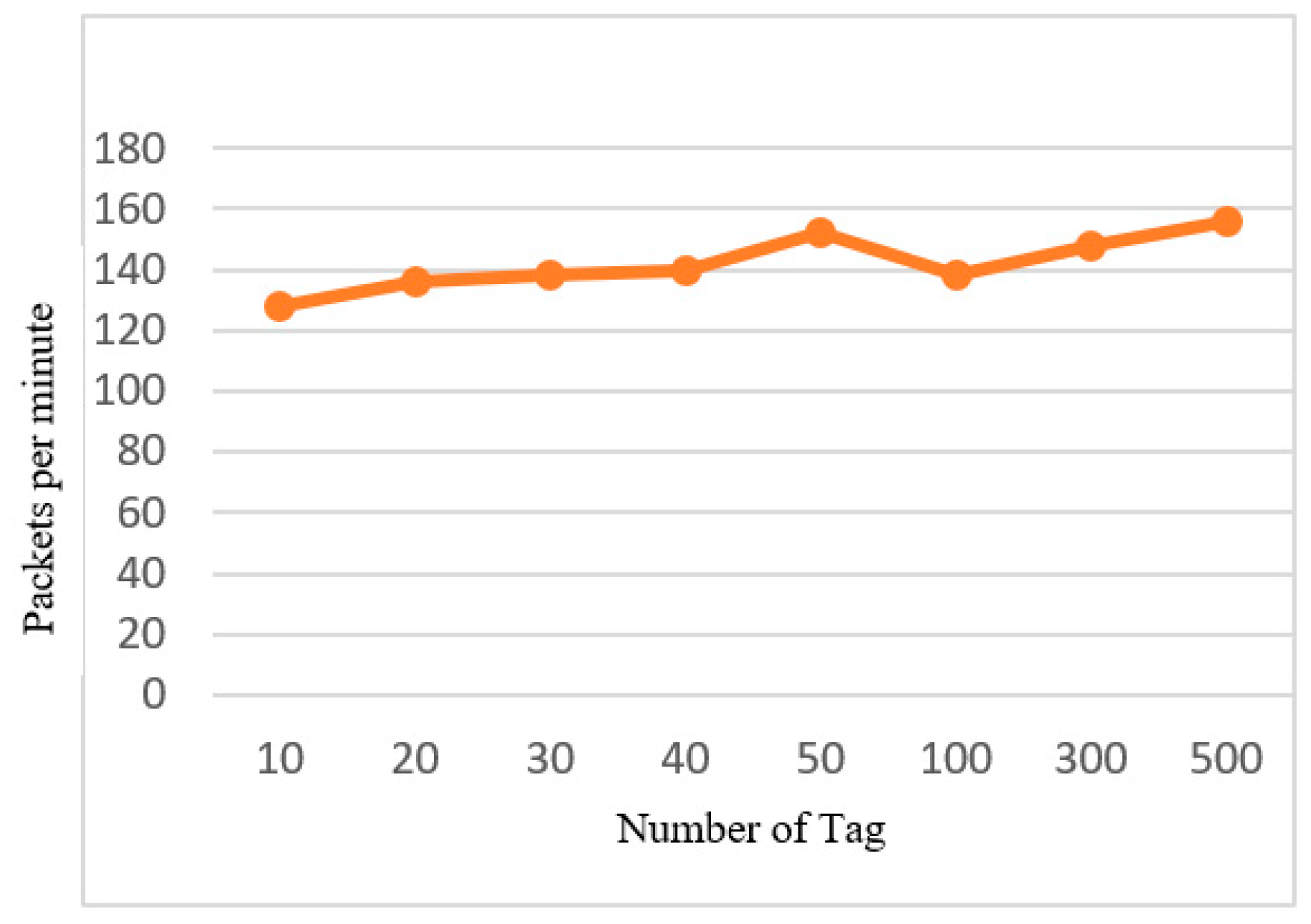Energies 12 01442 g024