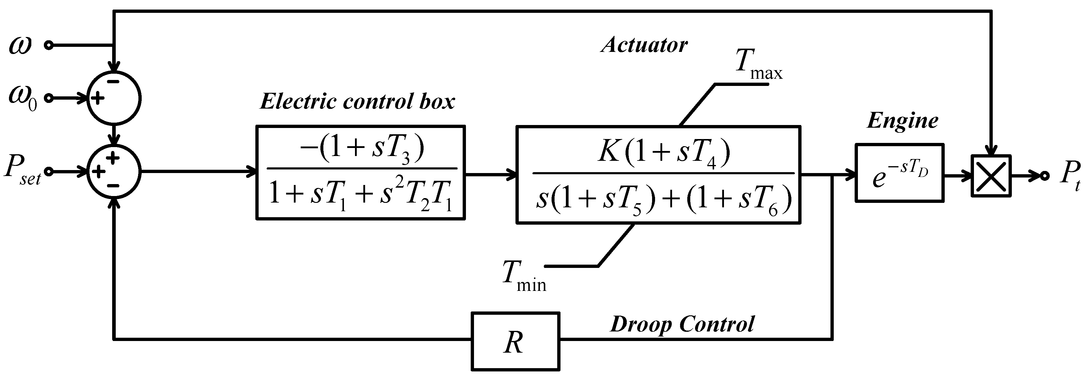 Energies 12 01445 g005