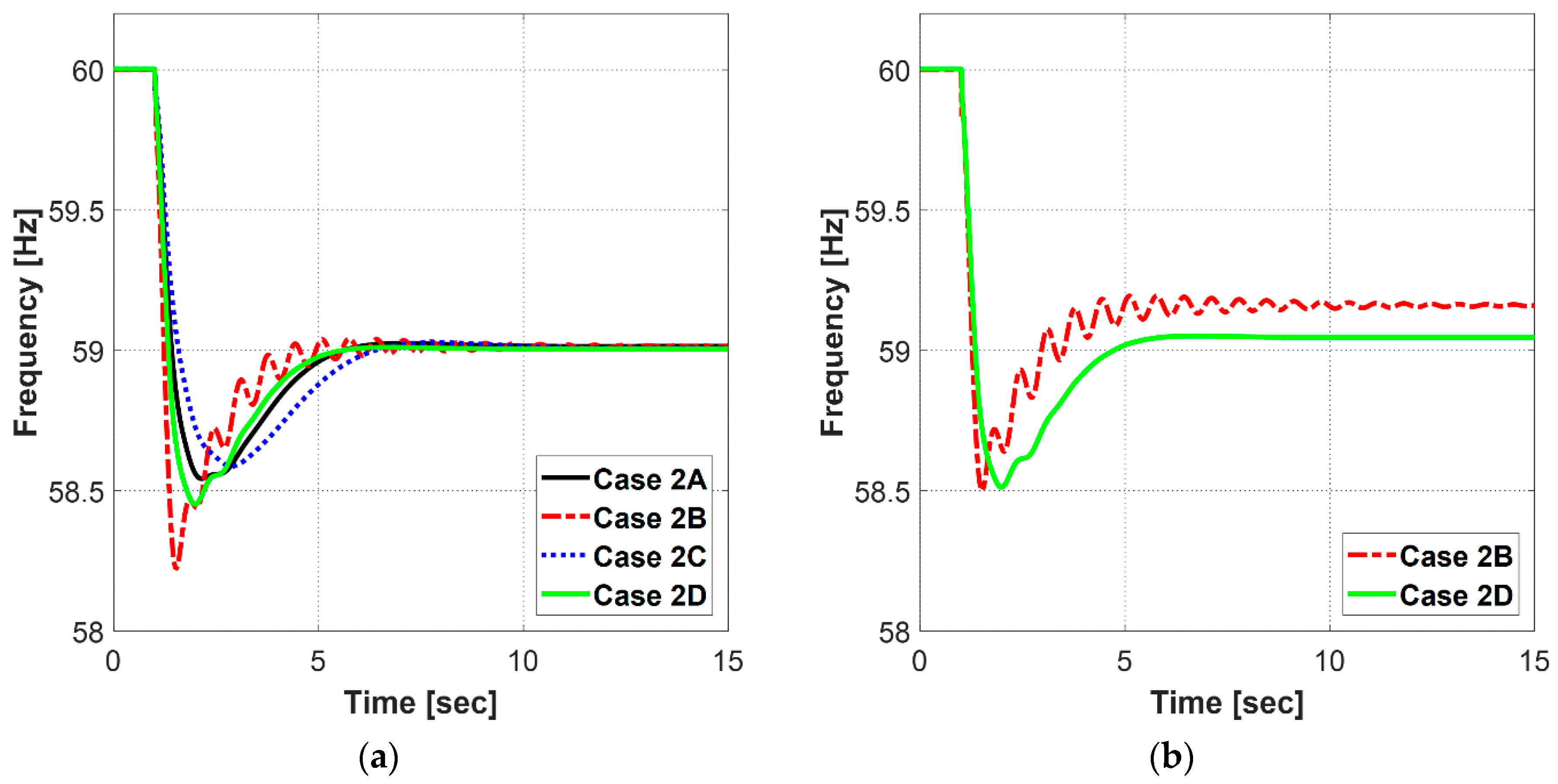 Energies 12 01445 g007