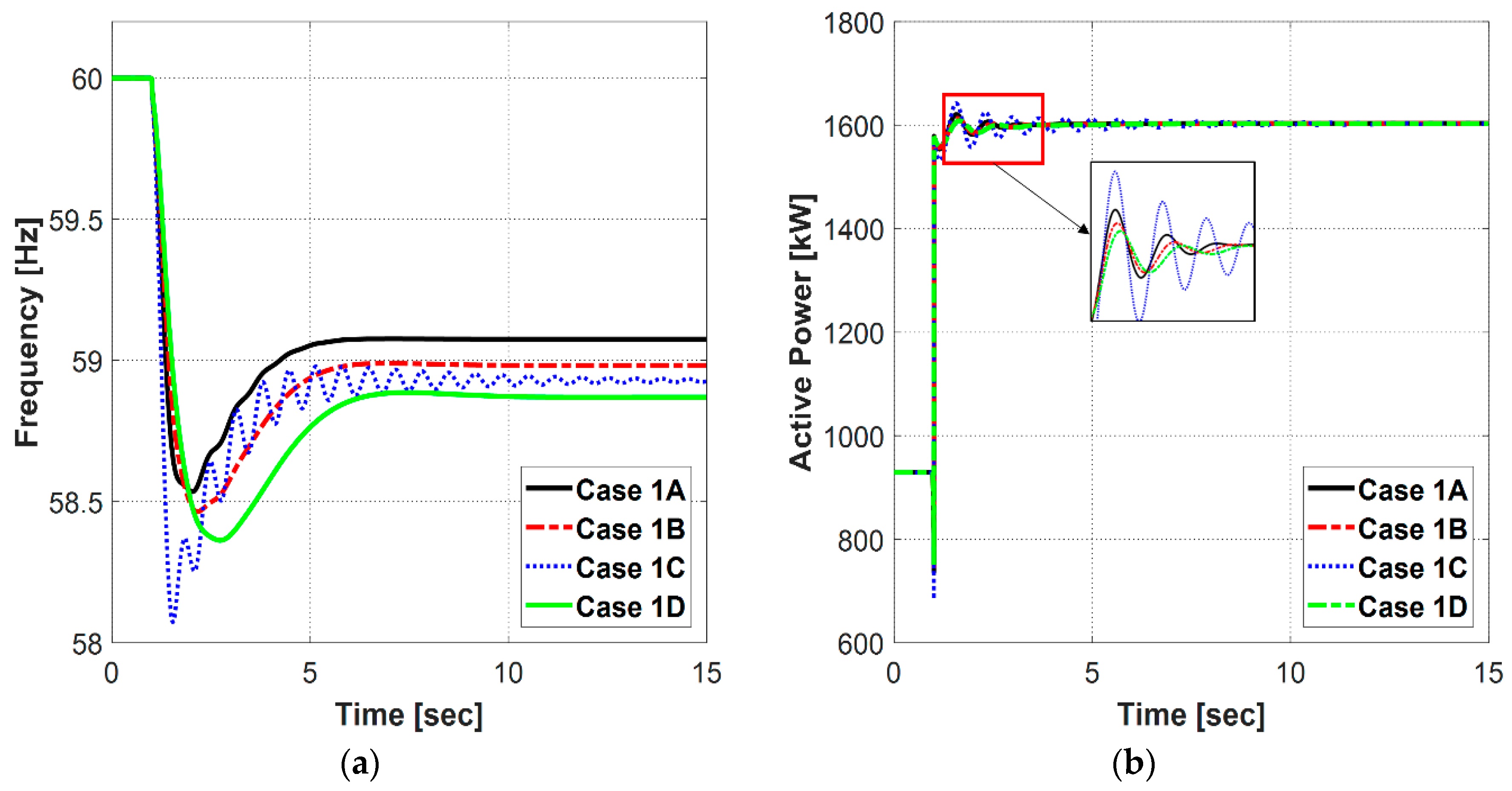 Energies 12 01445 g008