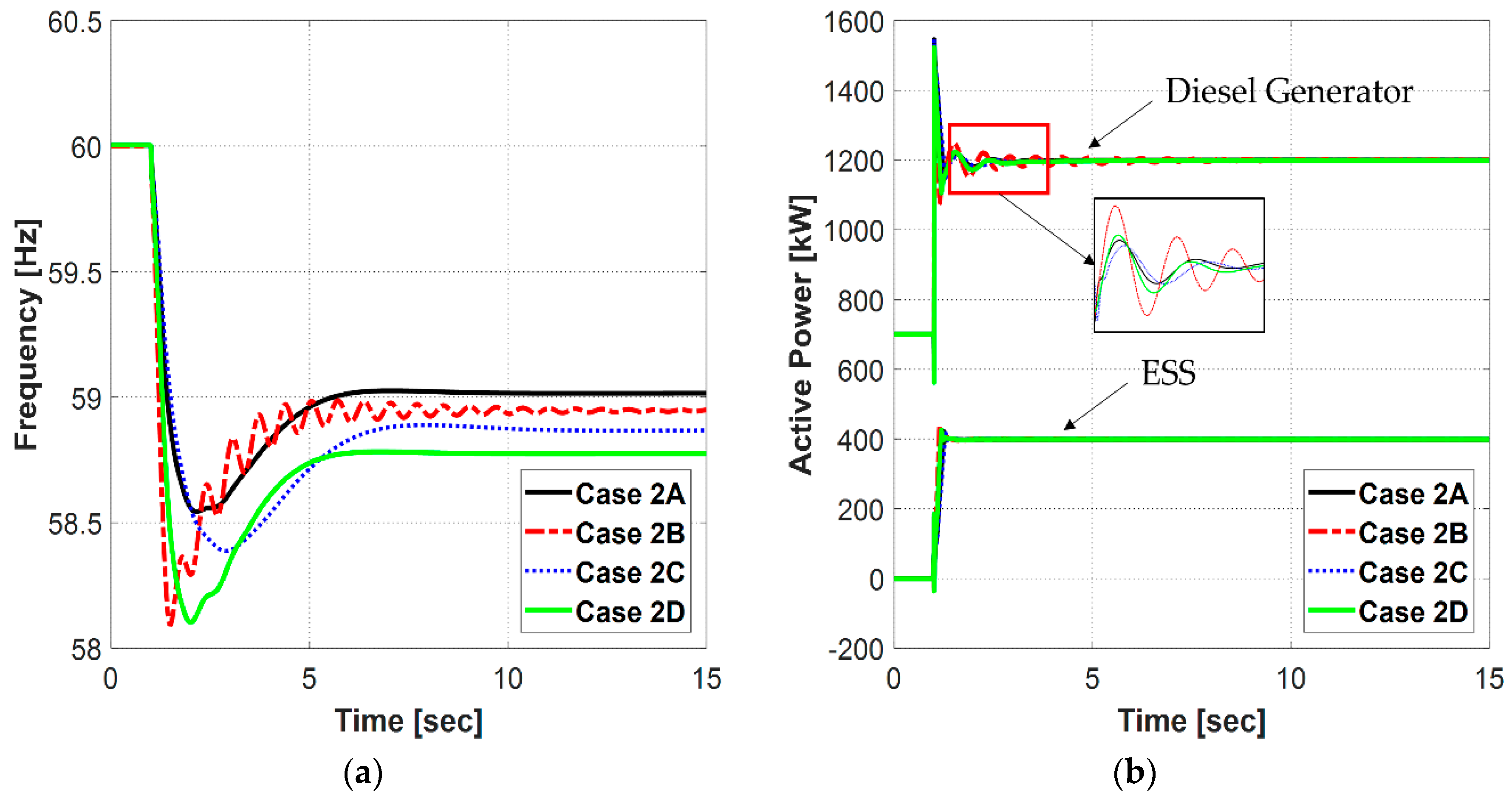 Energies 12 01445 g009