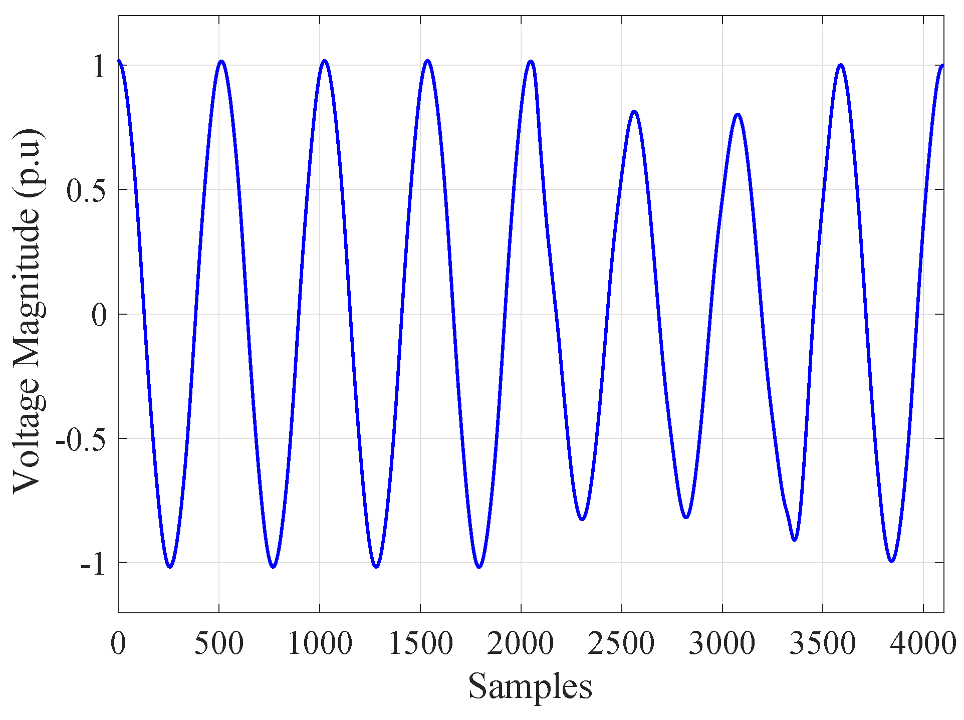 Energies 12 01449 g003