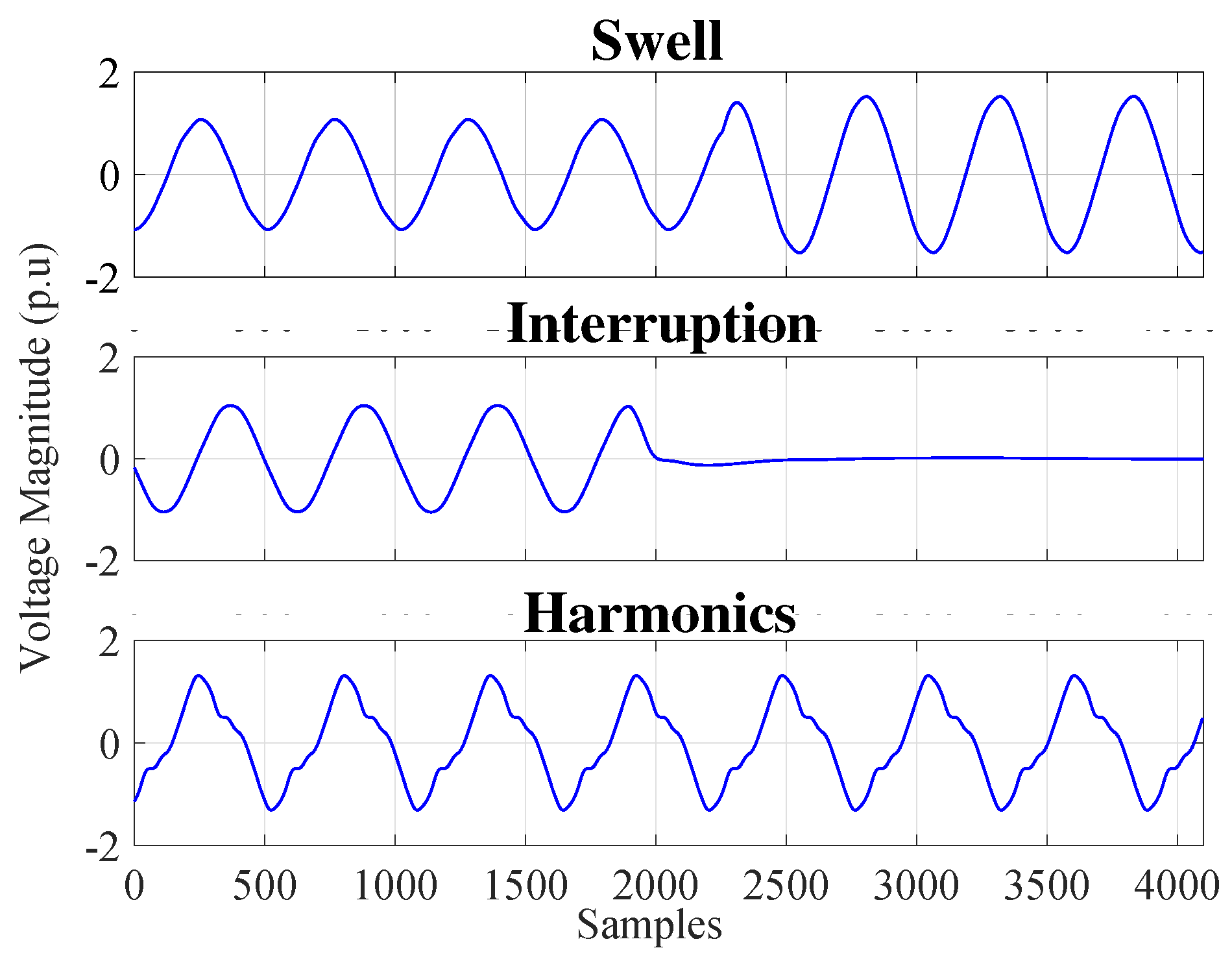 Energies 12 01449 g004