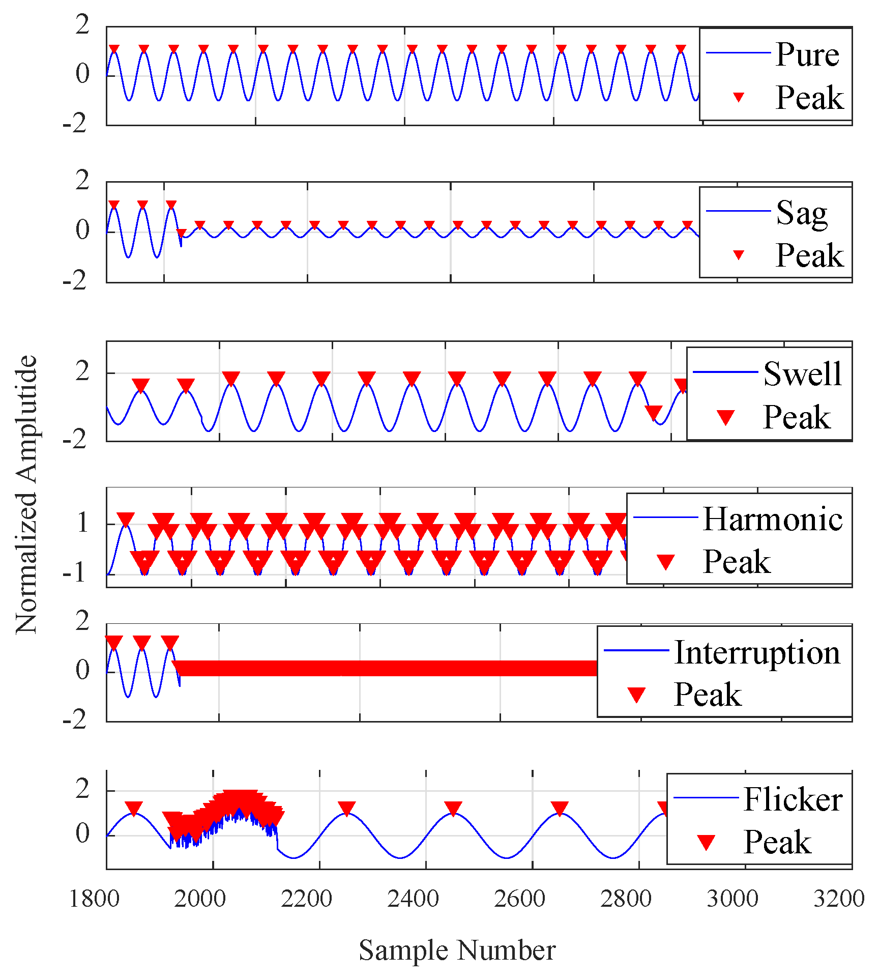 Energies 12 01449 g007