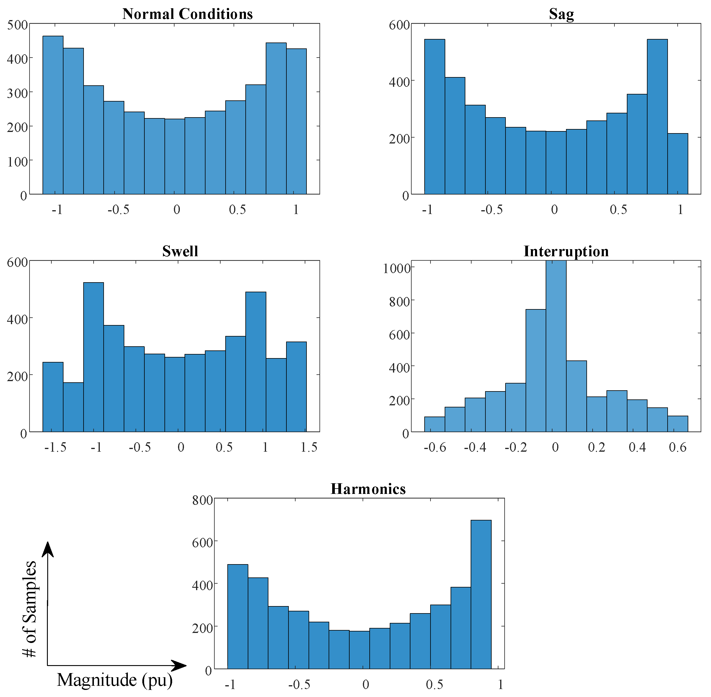 Energies 12 01449 g008