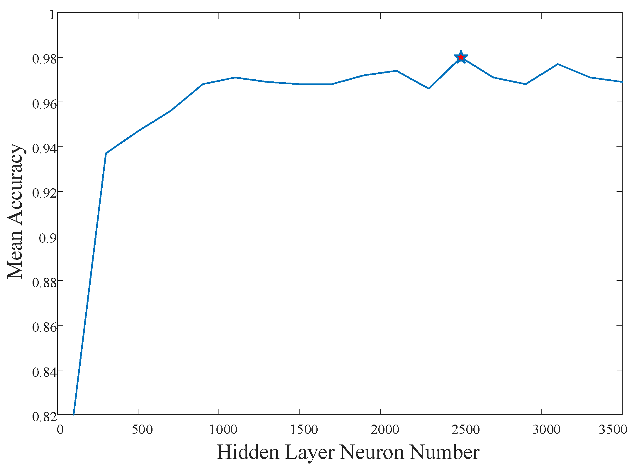 Energies 12 01449 g013