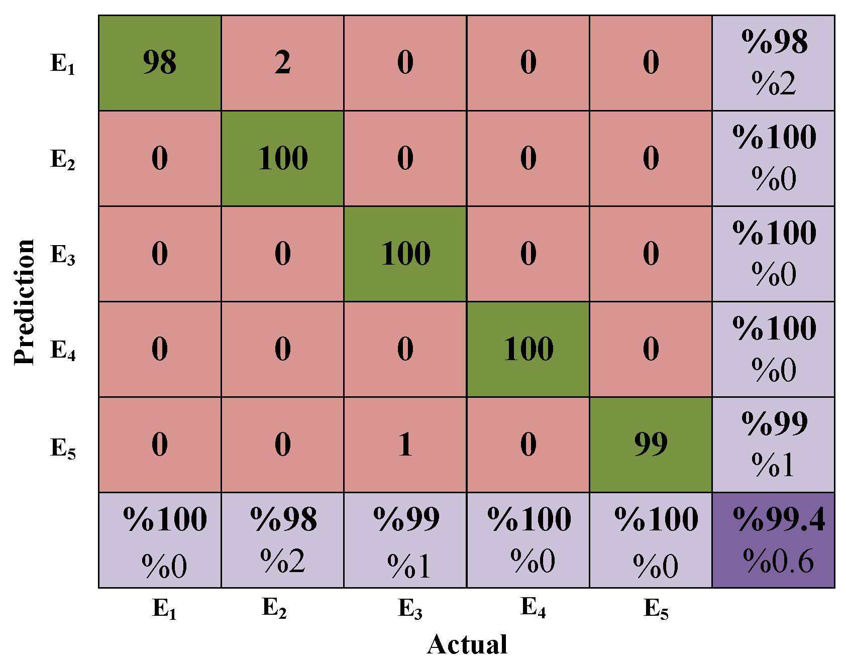 Energies 12 01449 g014