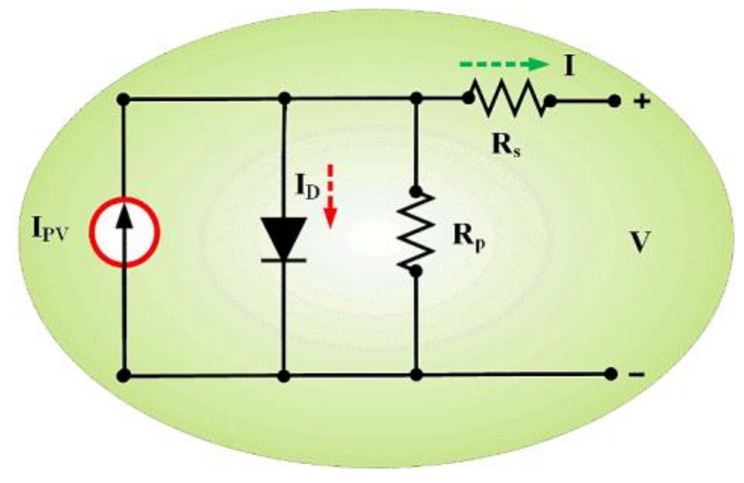 Energies 12 01451 g002