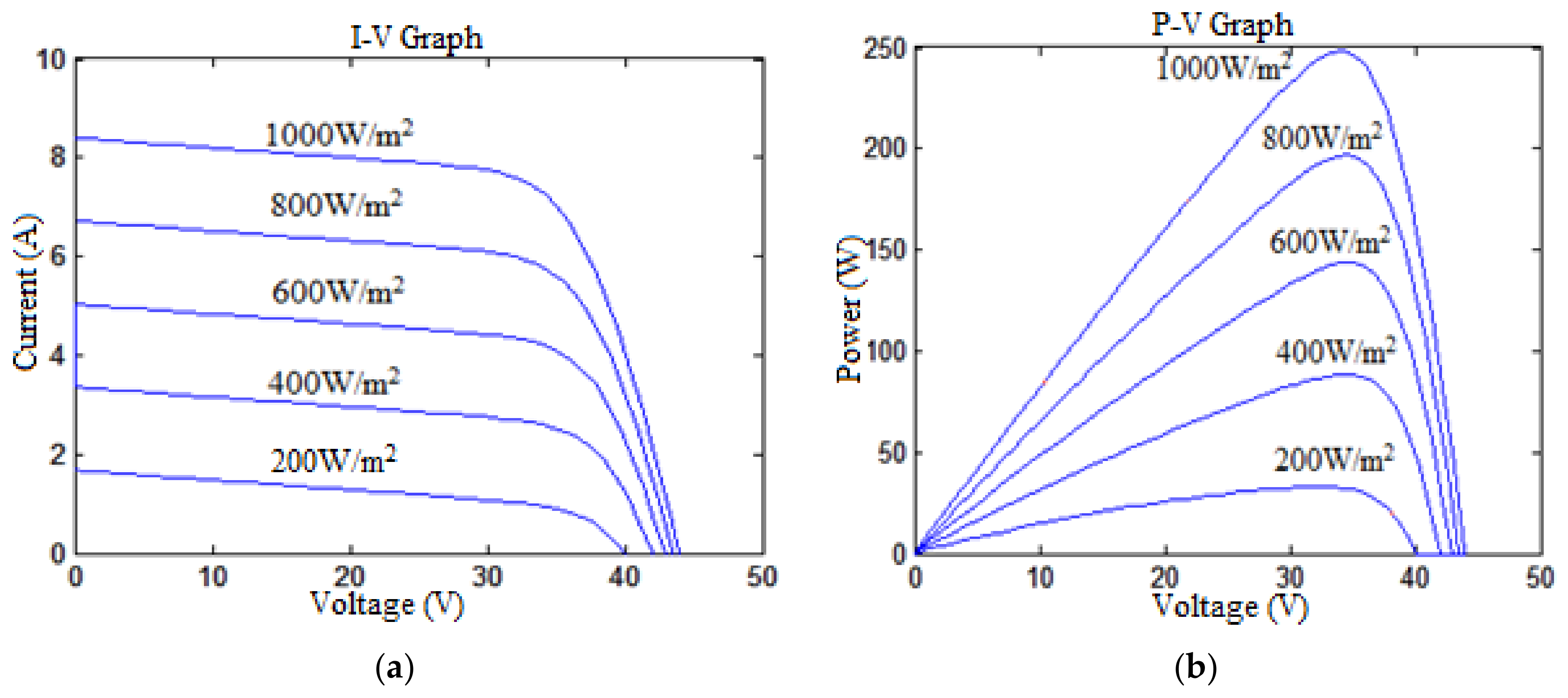 Energies 12 01451 g003
