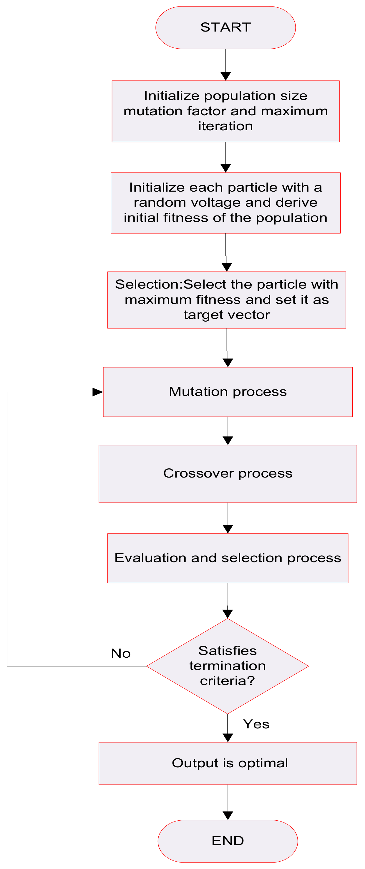 Energies 12 01451 g006