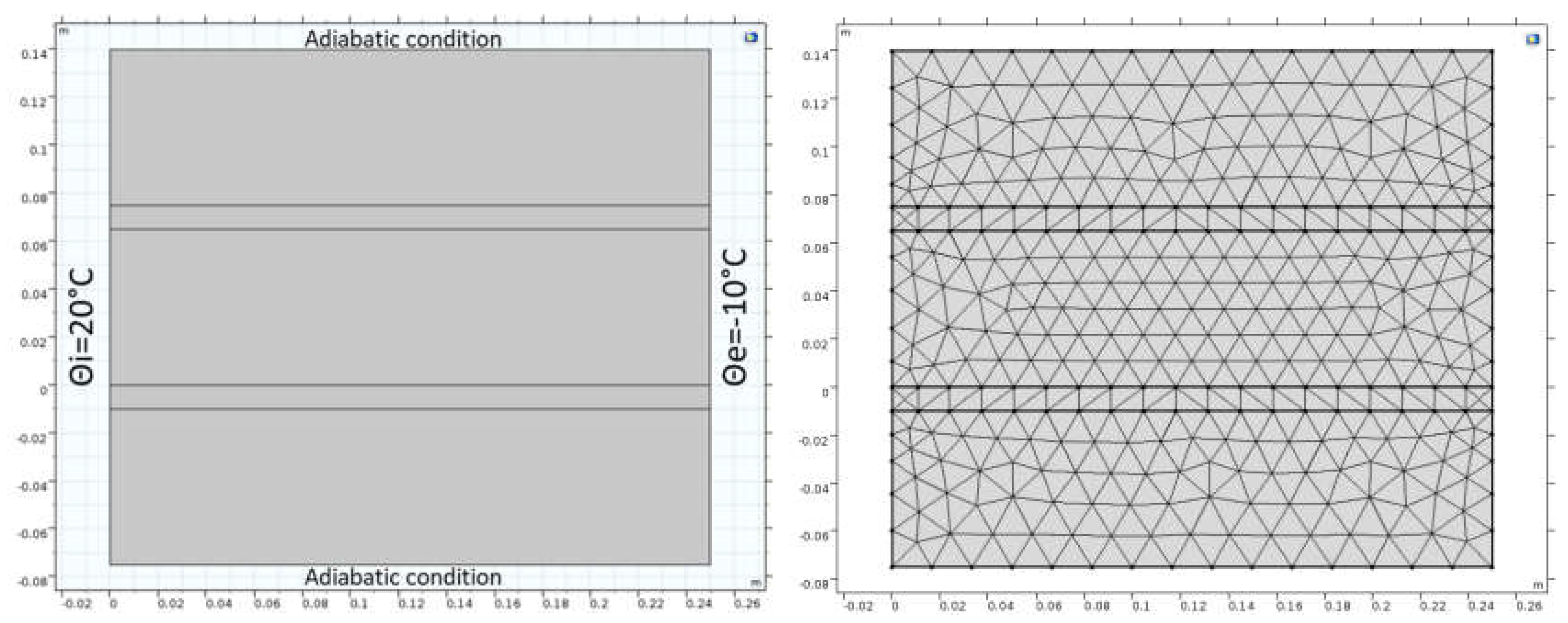 Energies 12 01464 g002