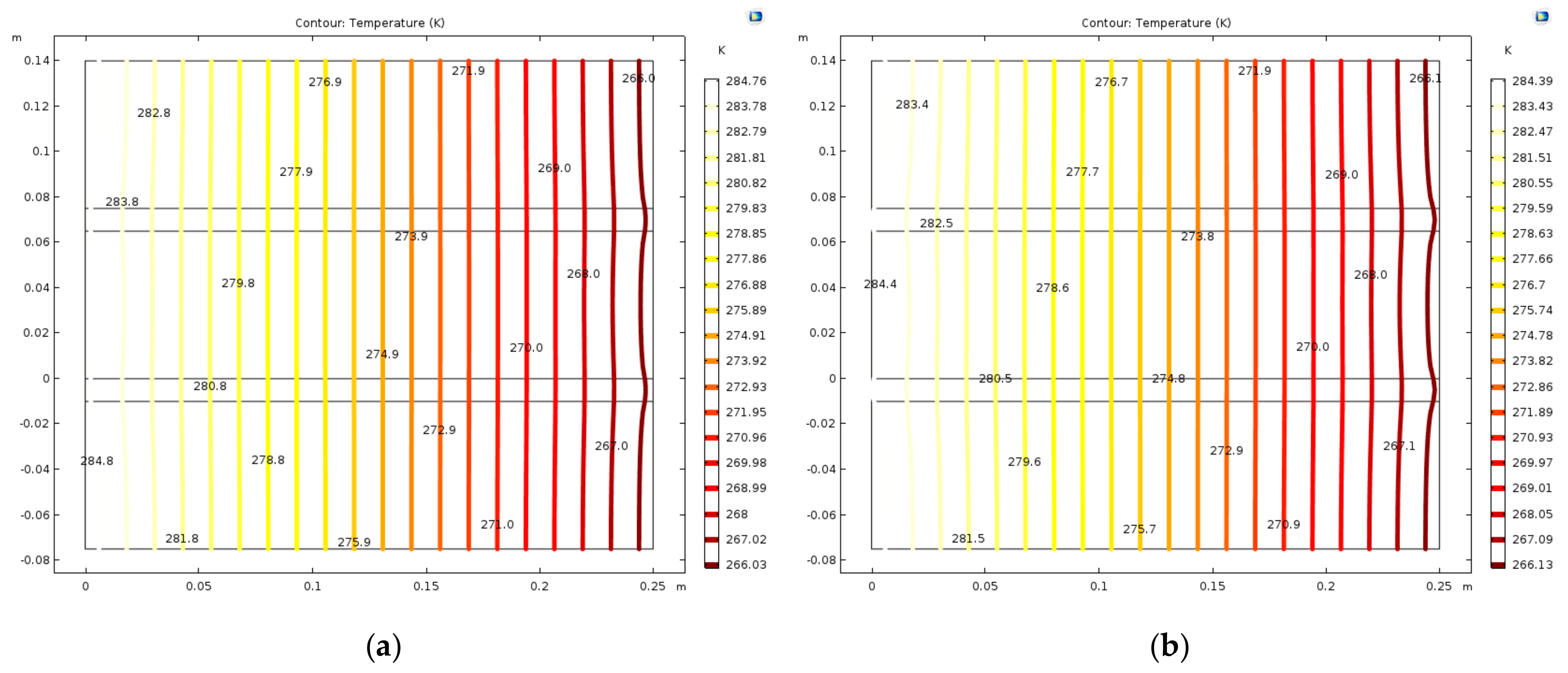 Energies 12 01464 g004