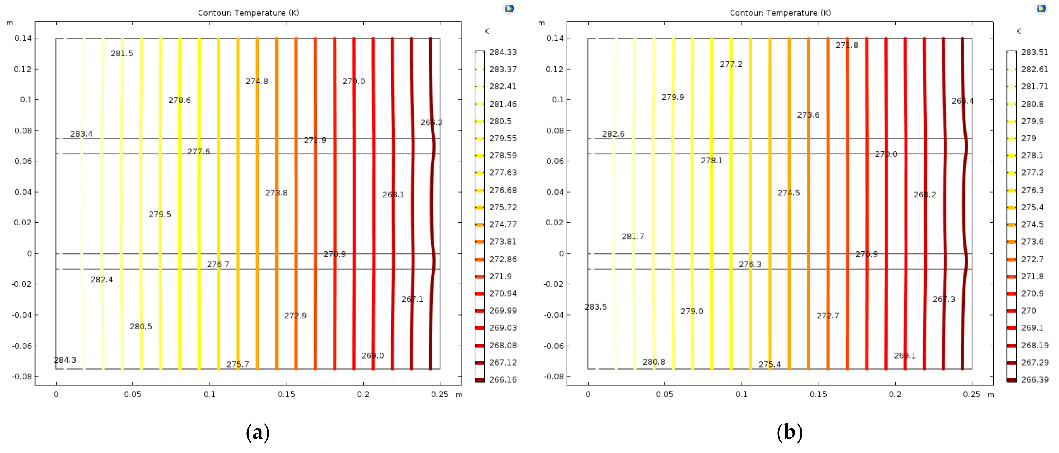Energies 12 01464 g005