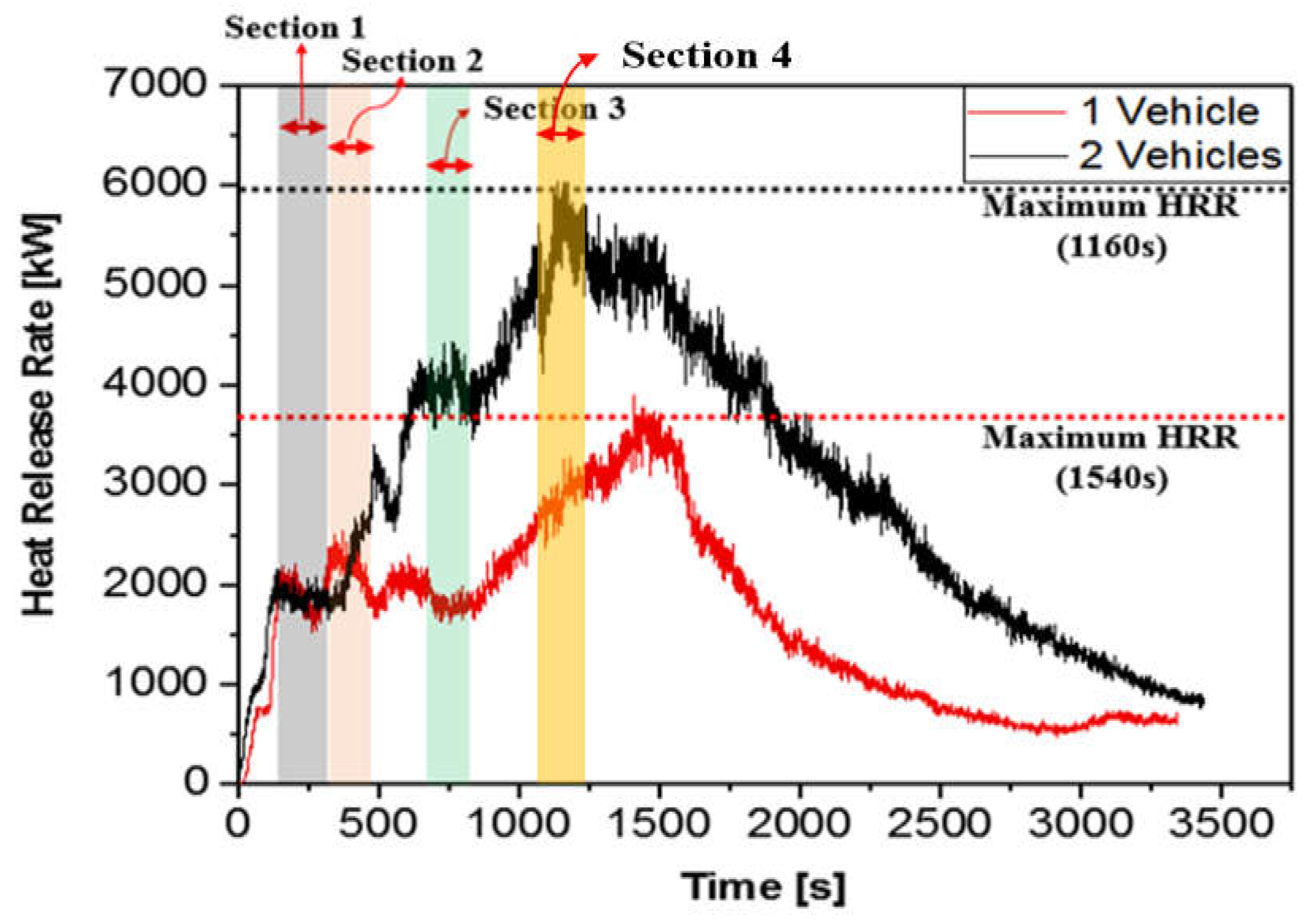 Energies 12 01465 g011